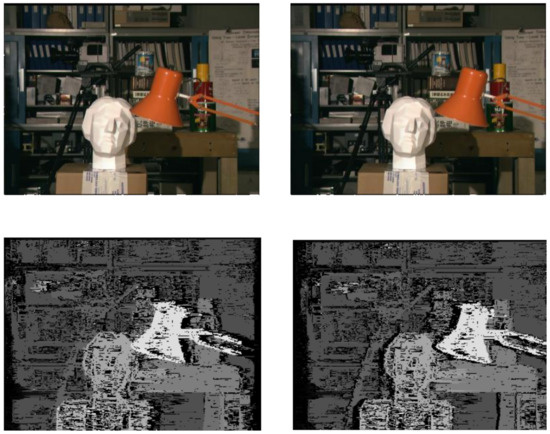 Sensors 24 05786 g004