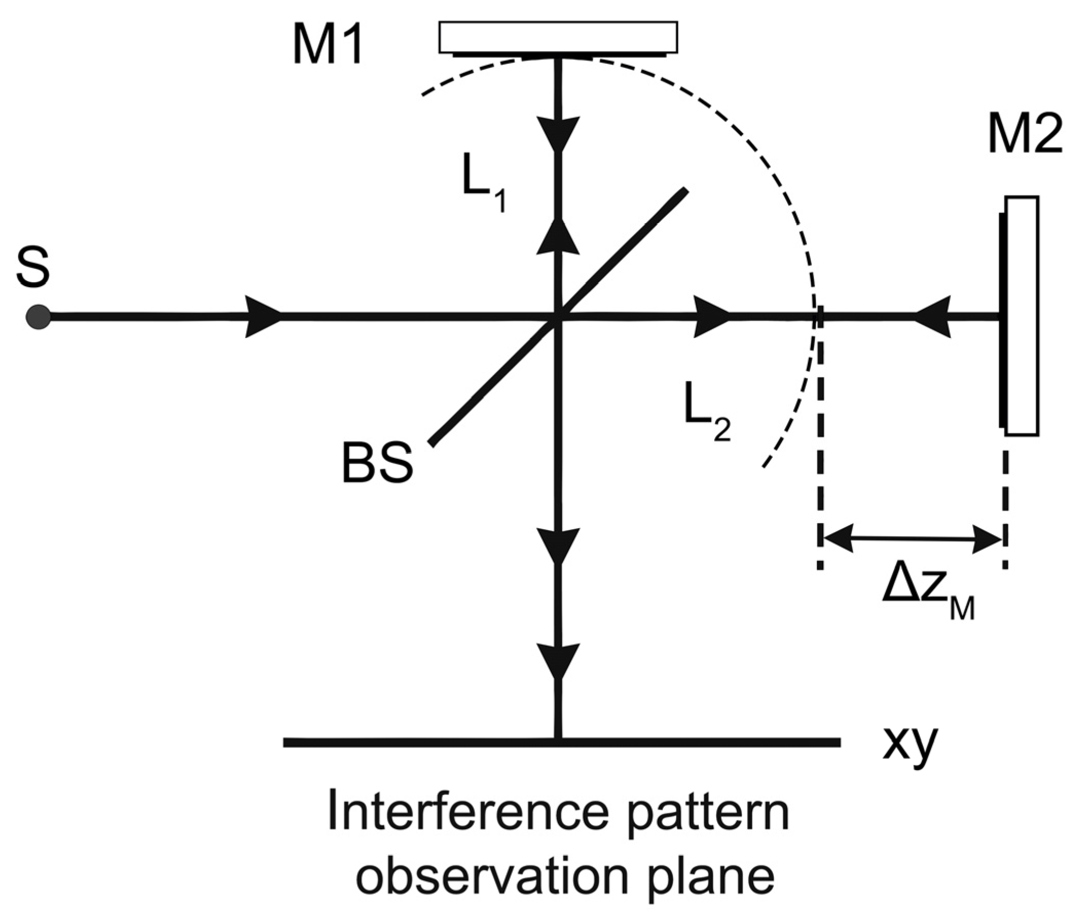 Sensors 24 05788 g002