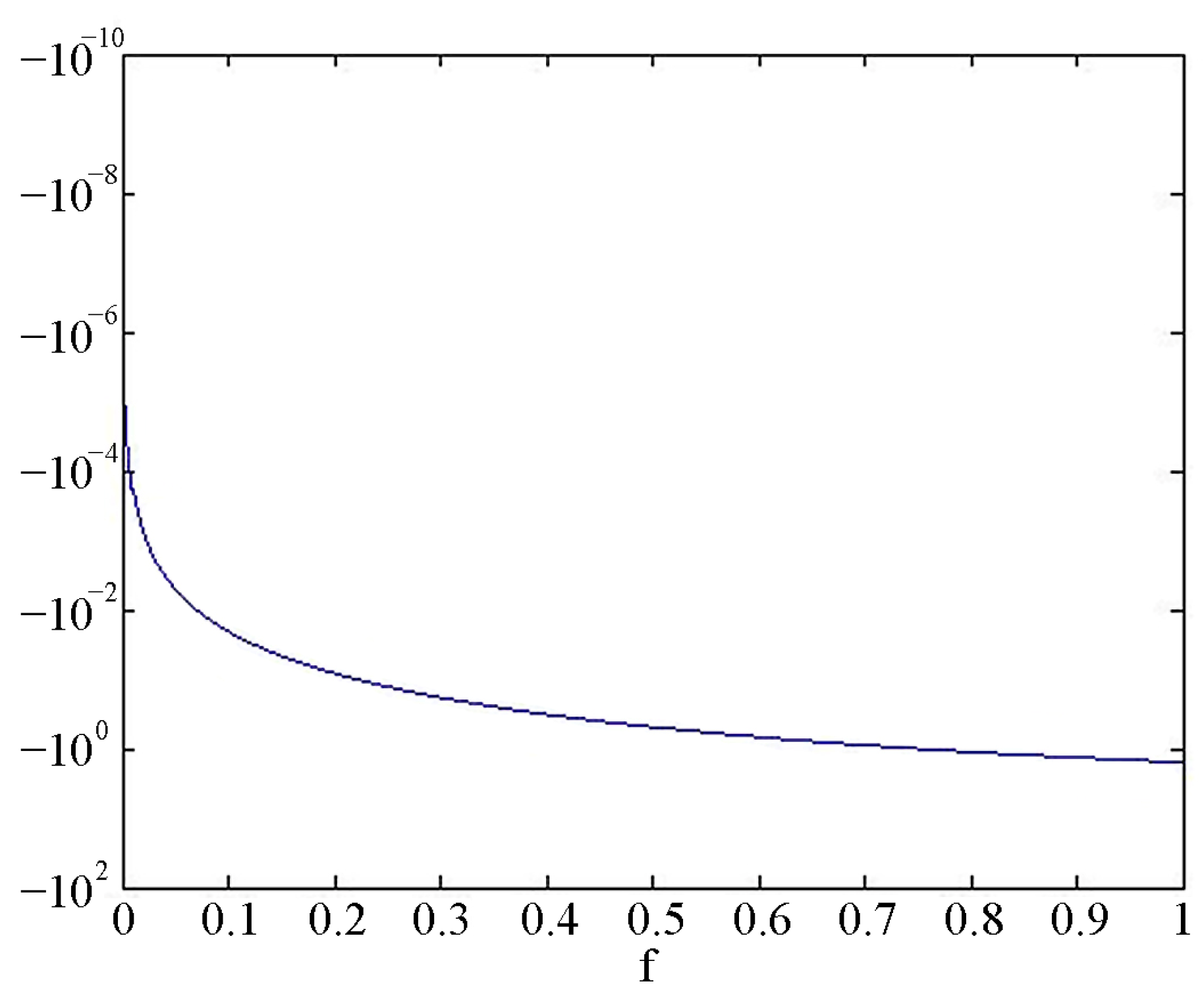 Sensors 24 05788 g004