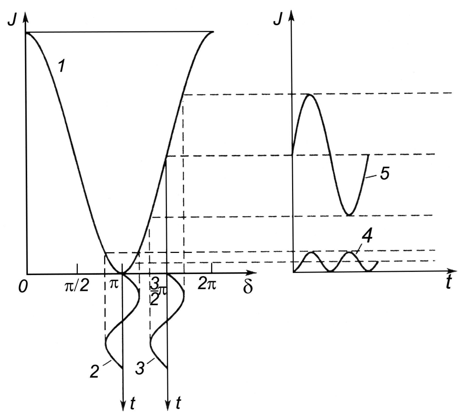 Sensors 24 05788 g006