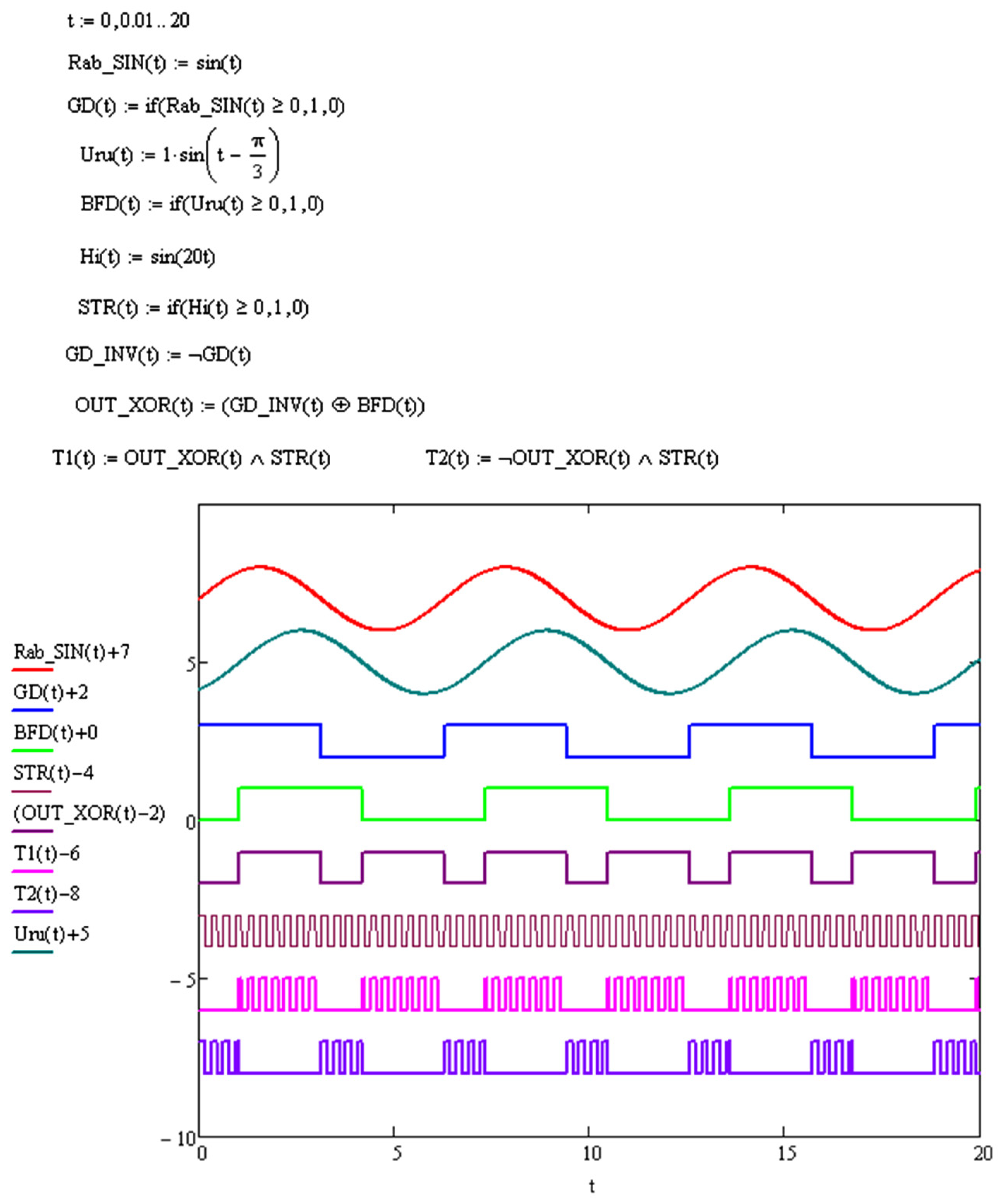 Sensors 24 05788 g011