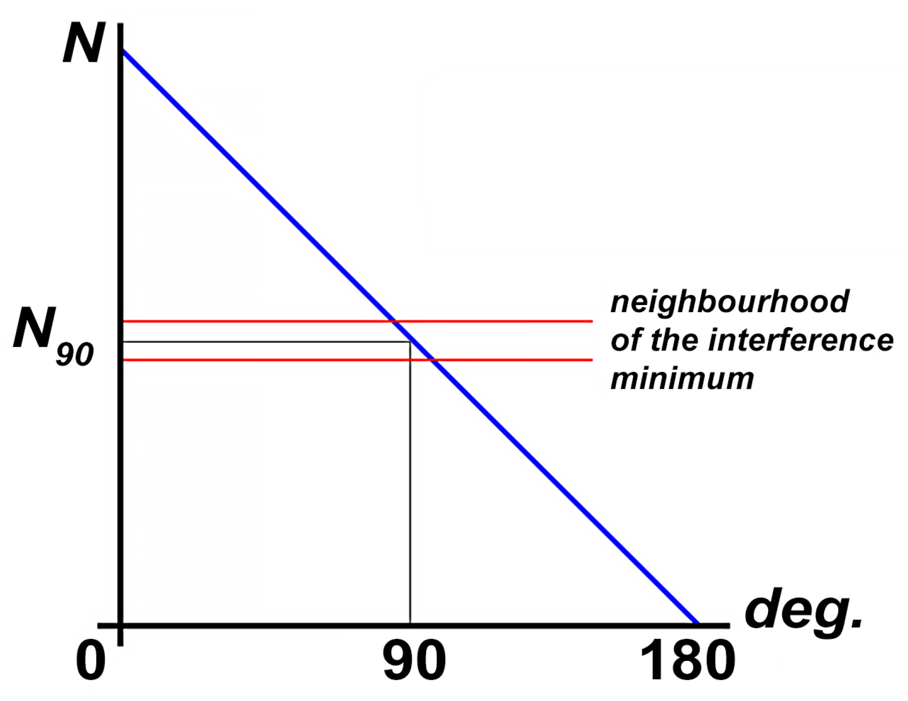 Sensors 24 05788 g013
