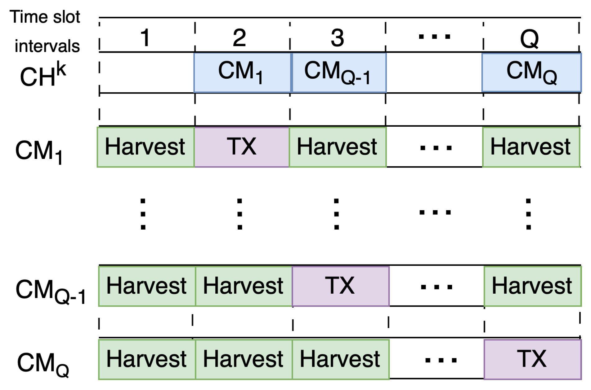 Sensors 24 05791 g003