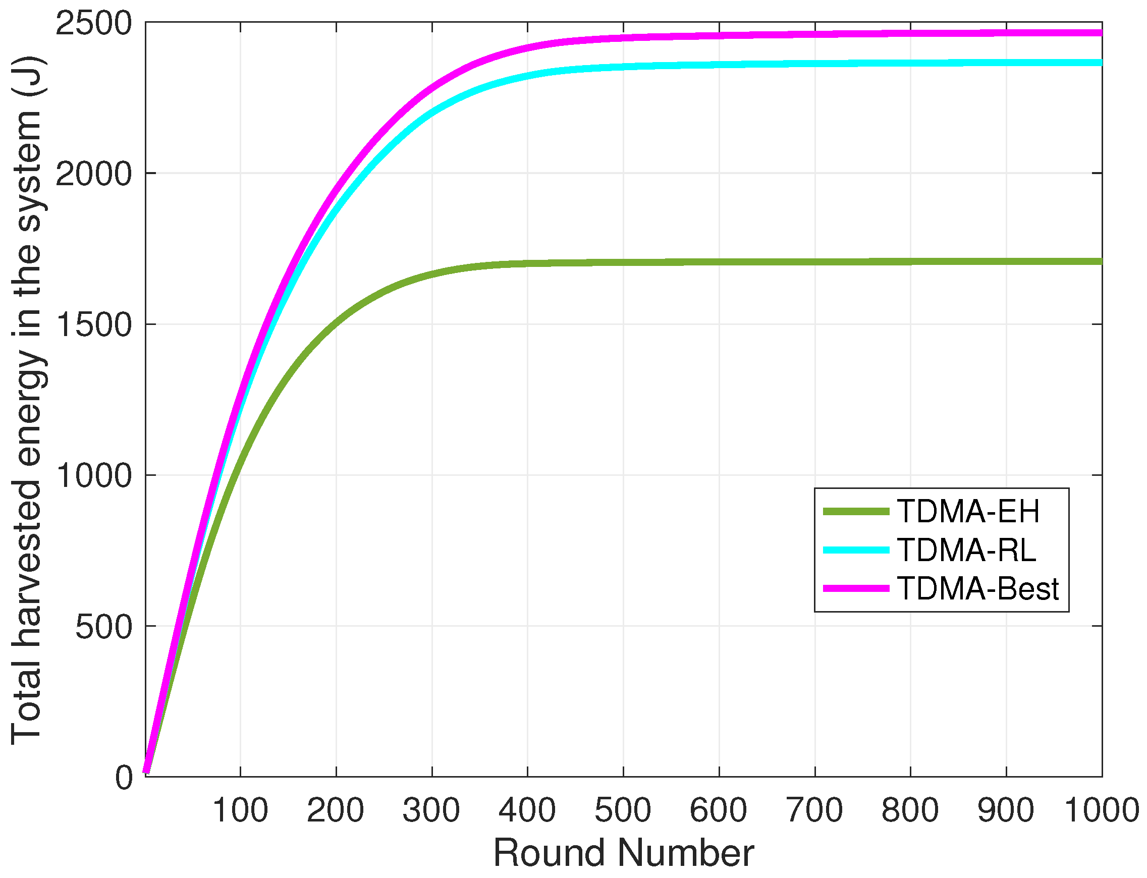 Sensors 24 05791 g007