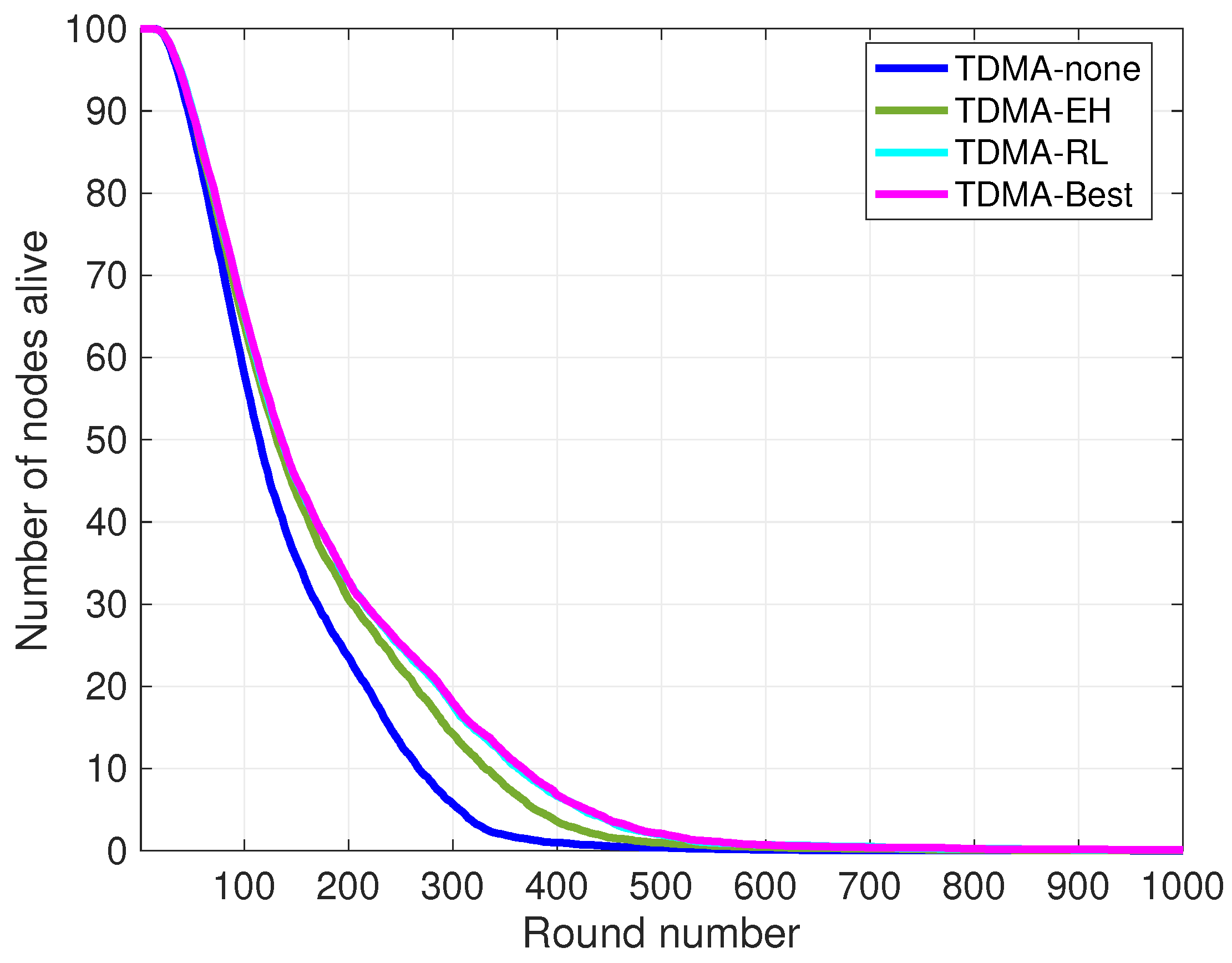 Sensors 24 05791 g009