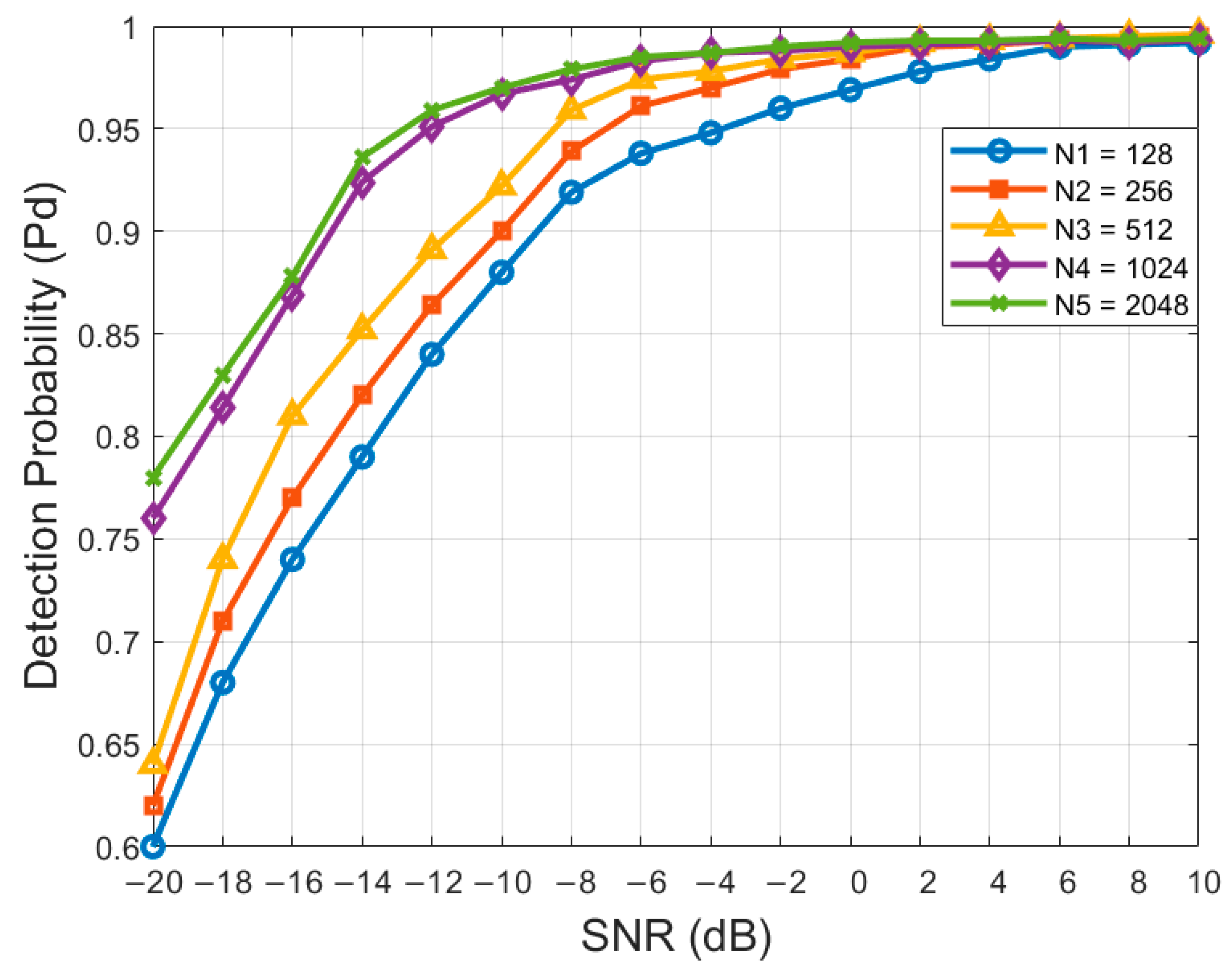 Sensors 24 05792 g009