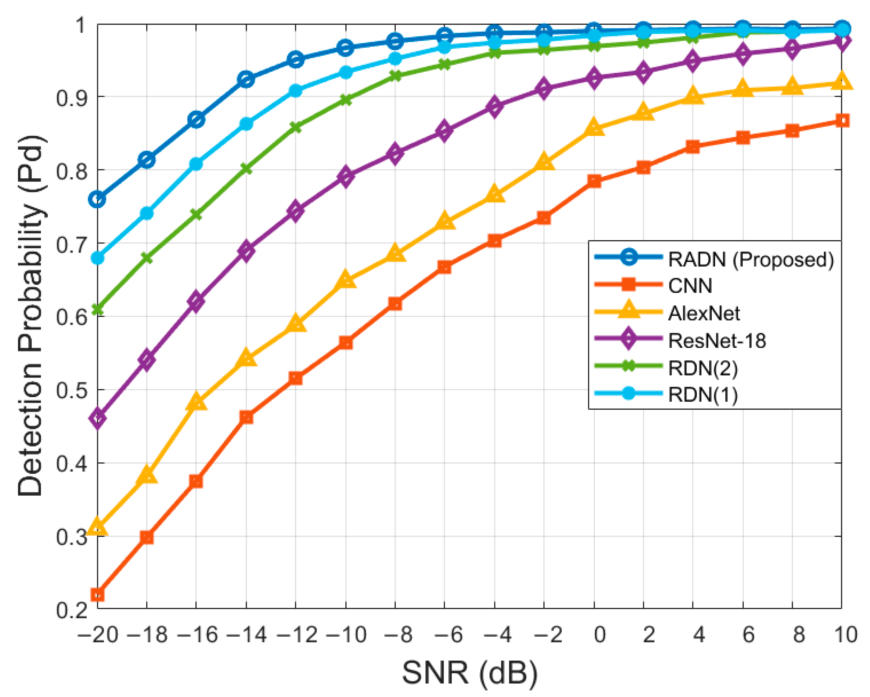 Sensors 24 05792 g012