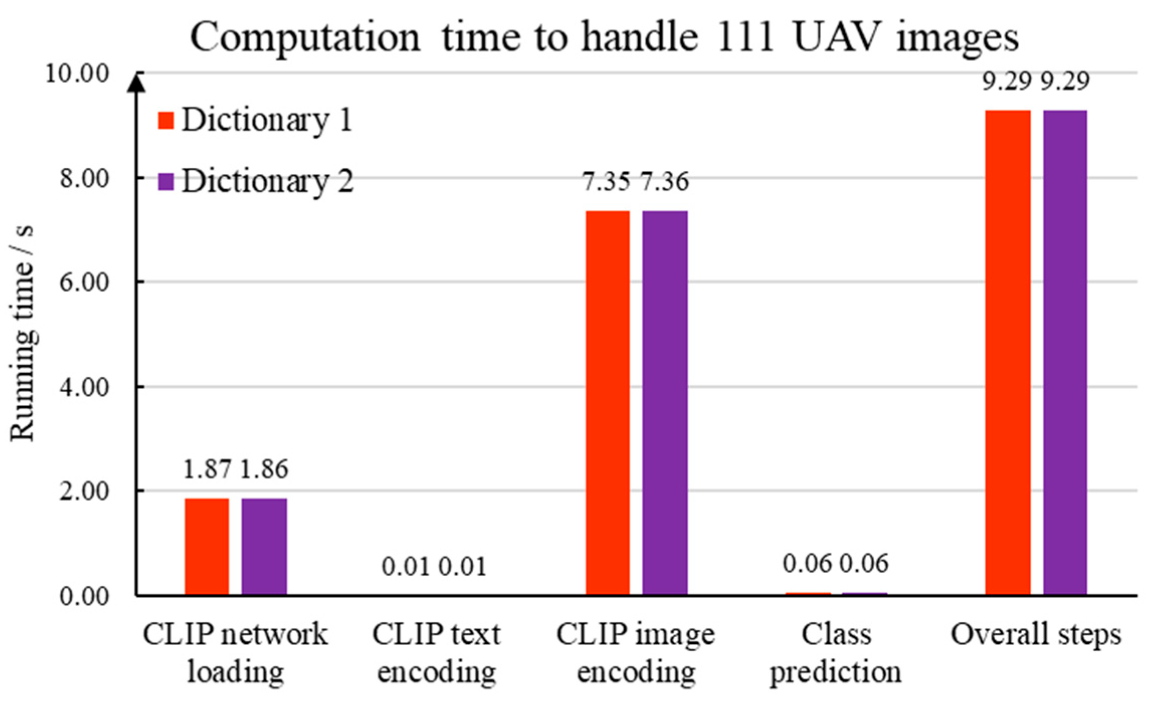 Sensors 24 05800 g011