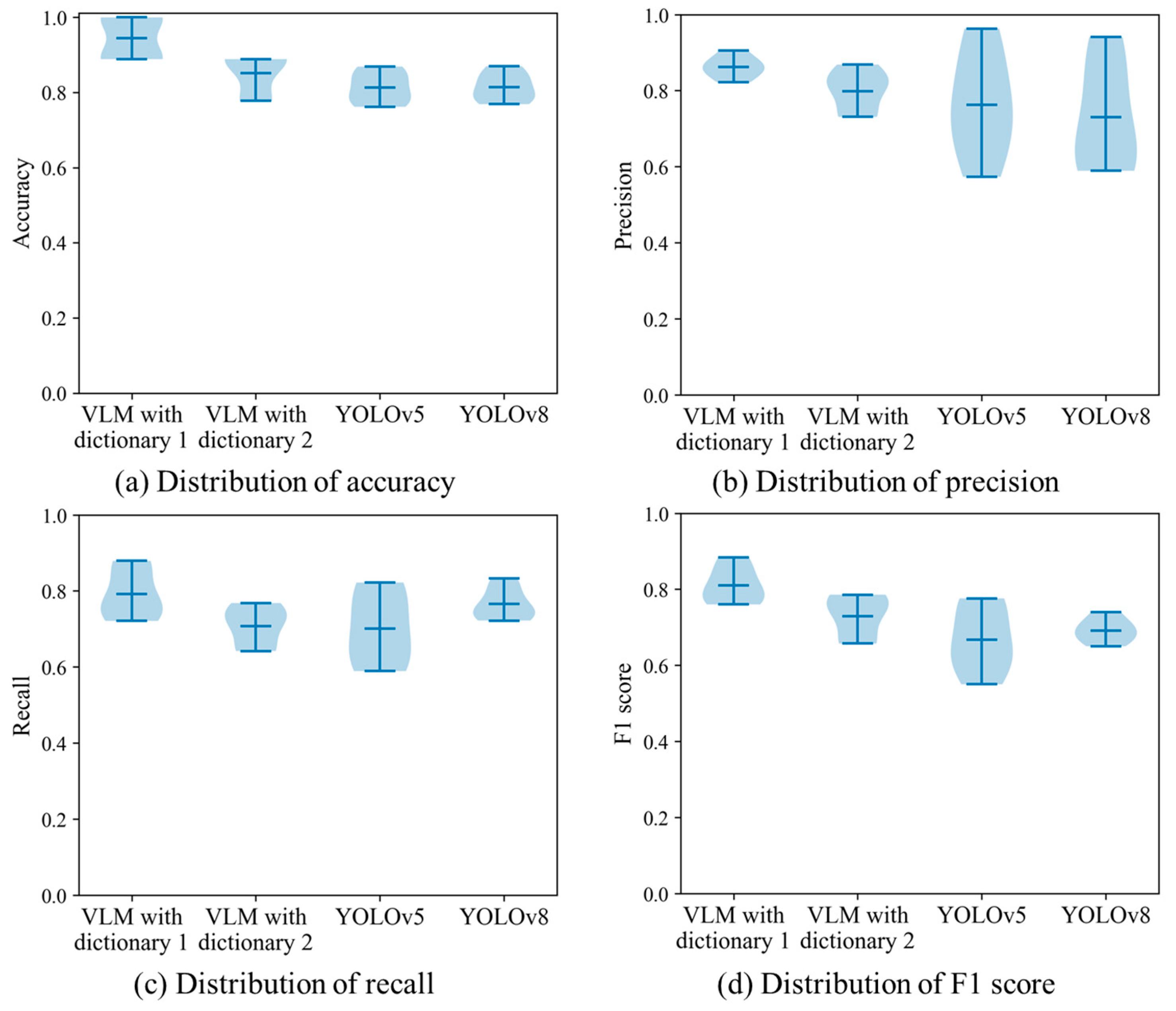 Sensors 24 05800 g013