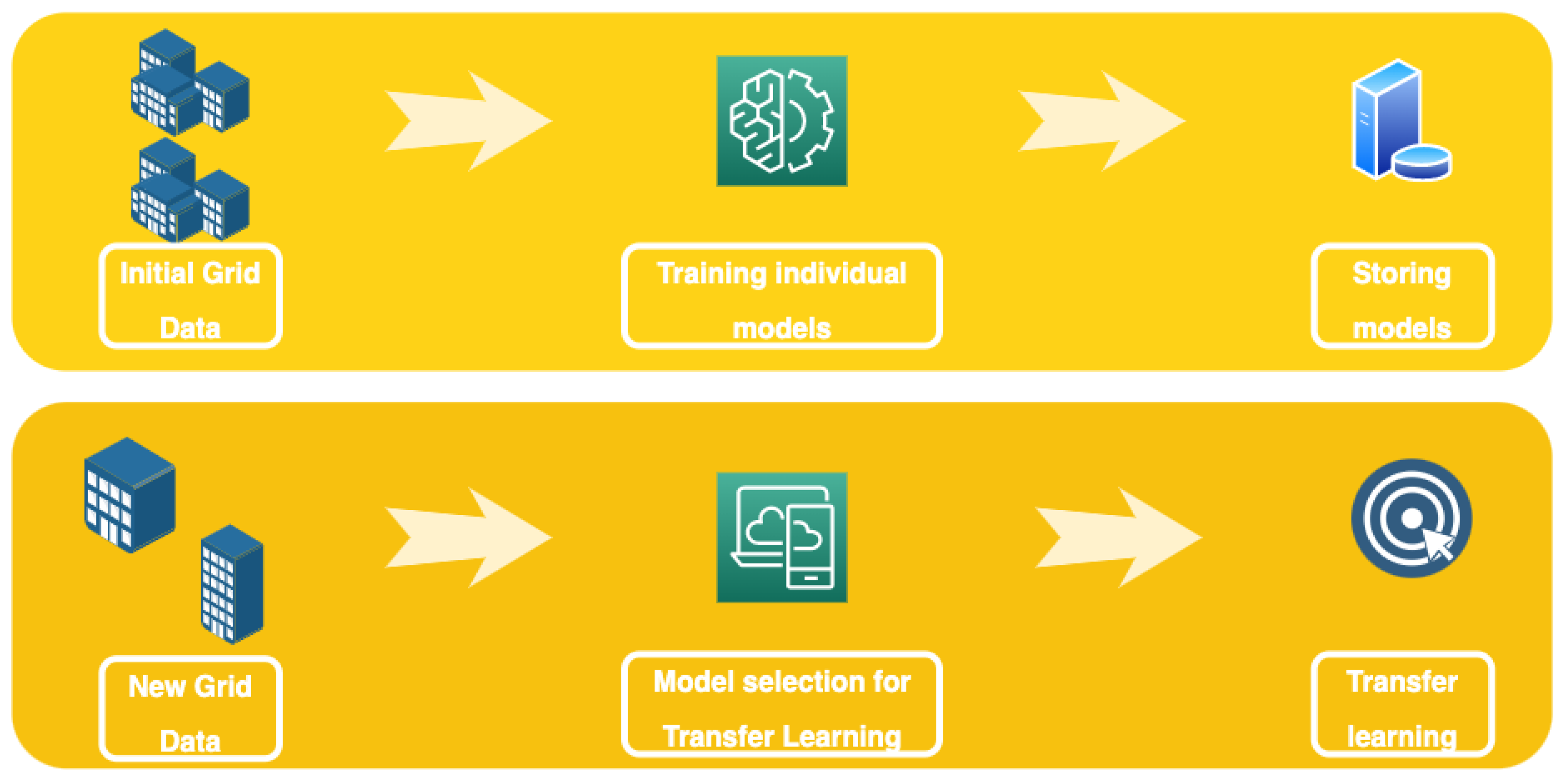 Sensors 24 05802 g004