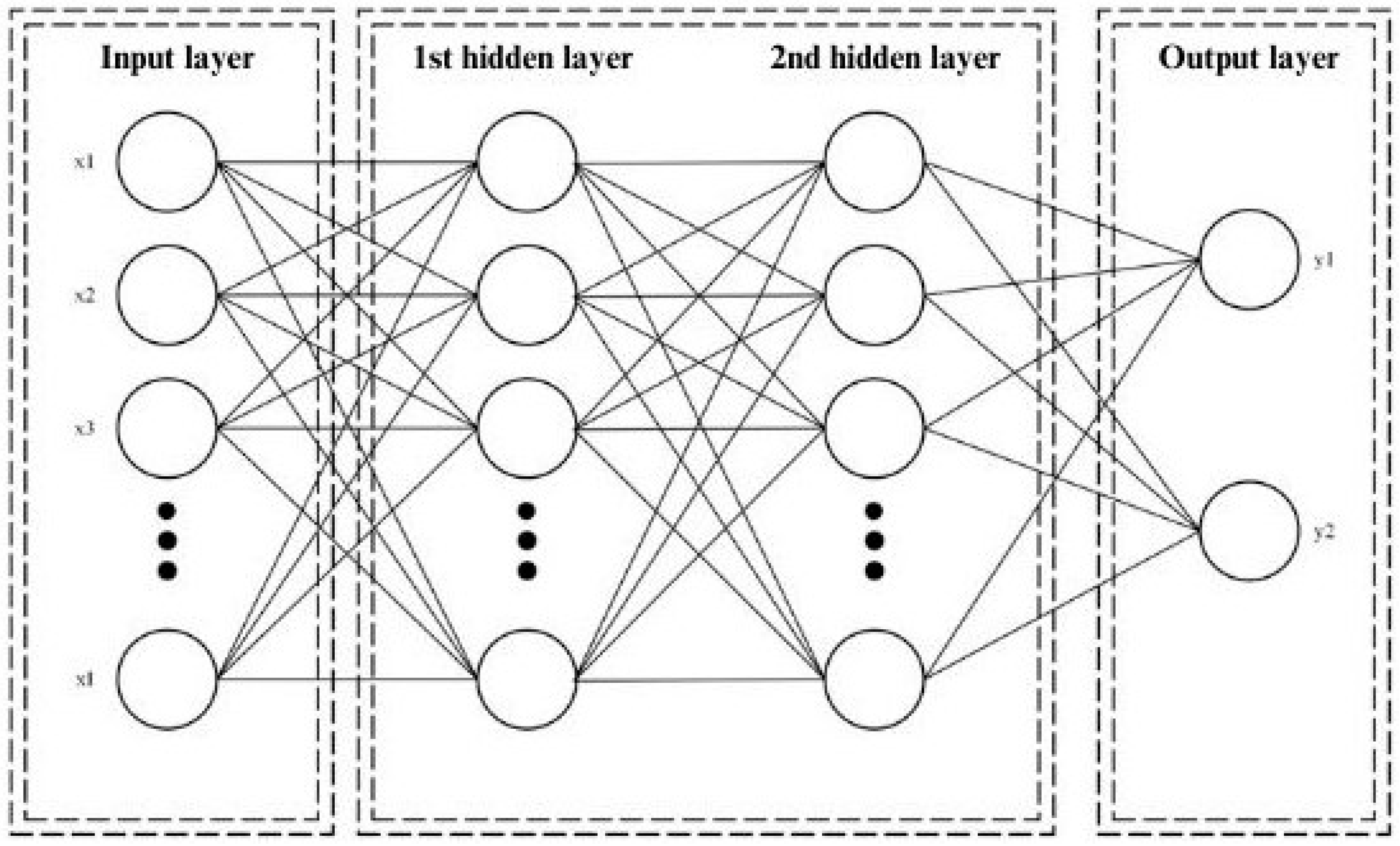 Sensors 24 05804 g001