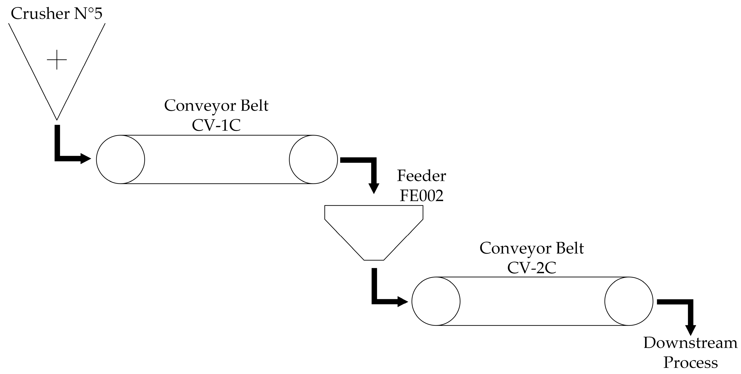 Sensors 24 05804 g003