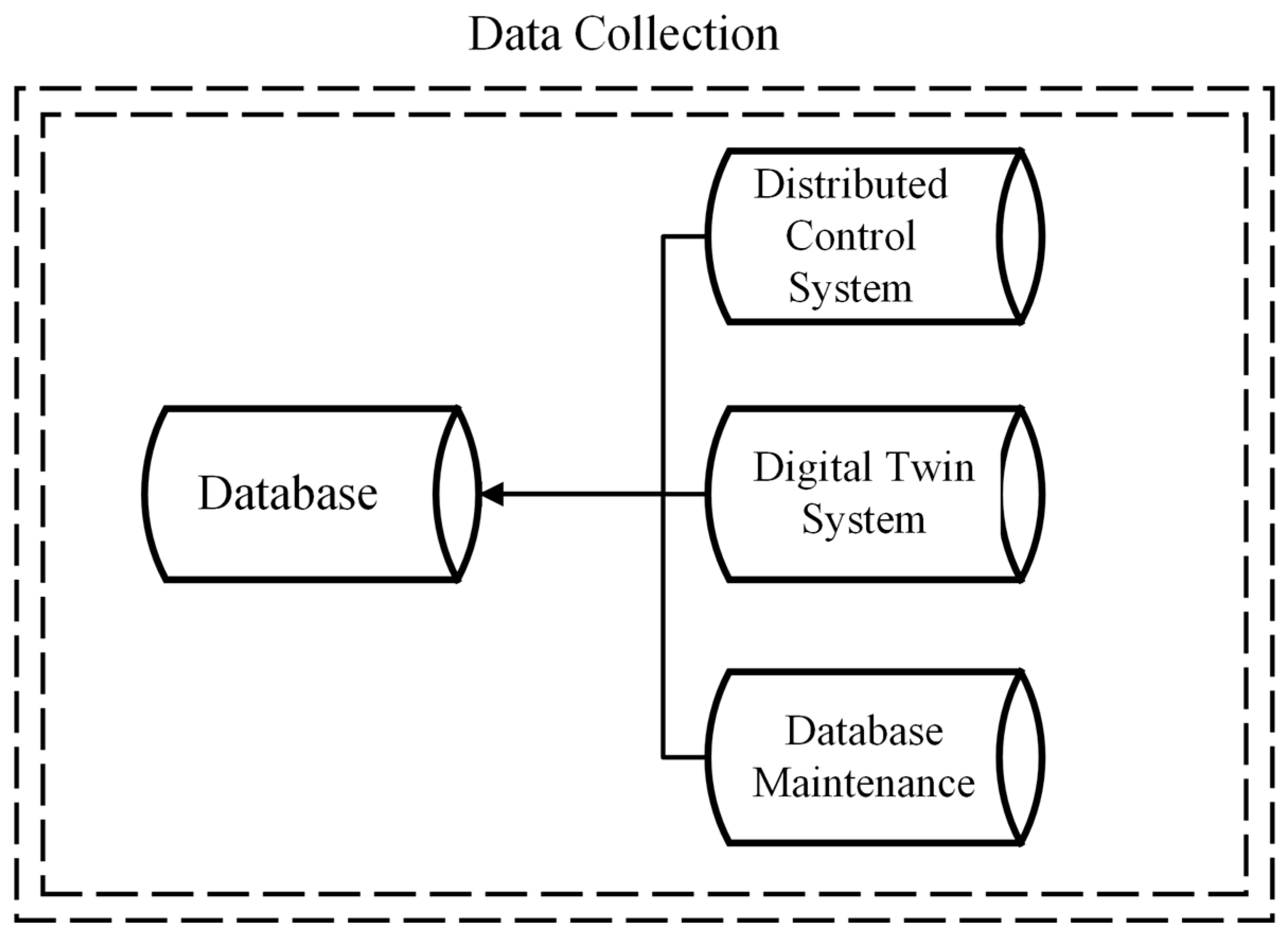 Sensors 24 05804 g005