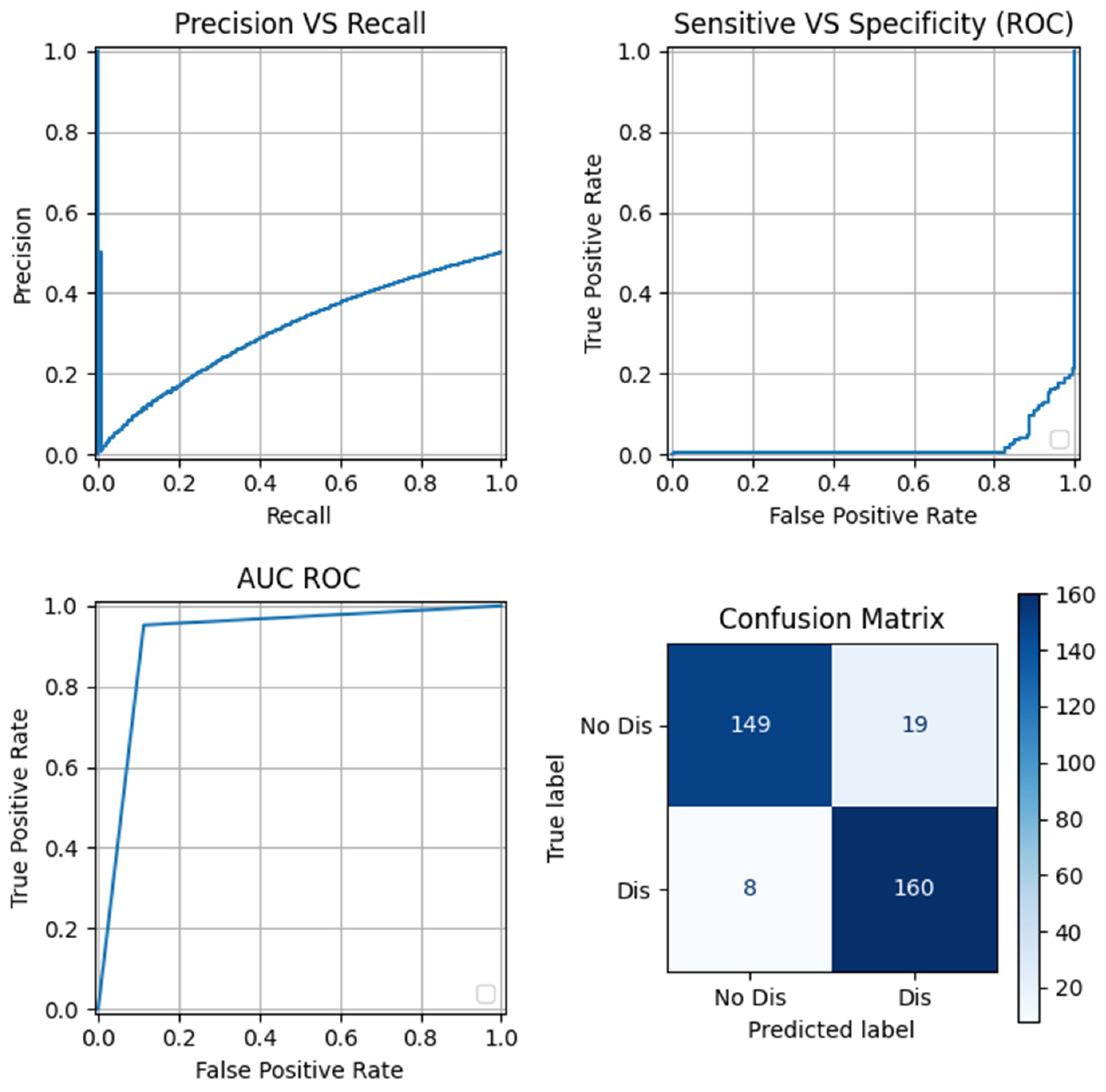Sensors 24 05807 g008