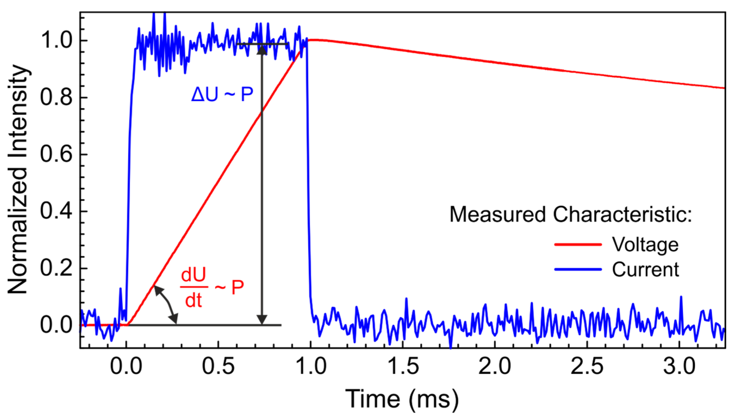 Sensors 24 05808 g003