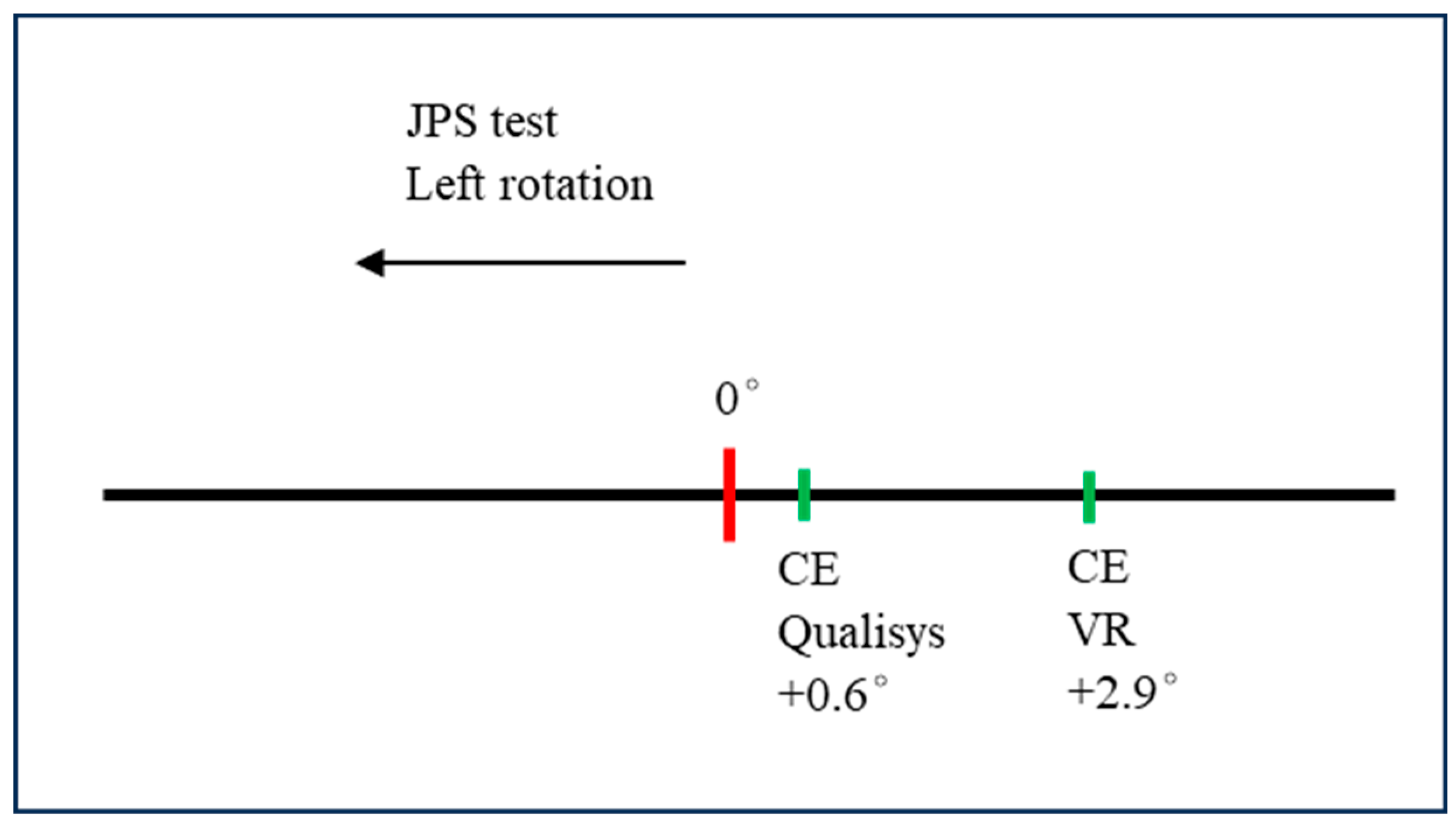 Sensors 24 05811 g003