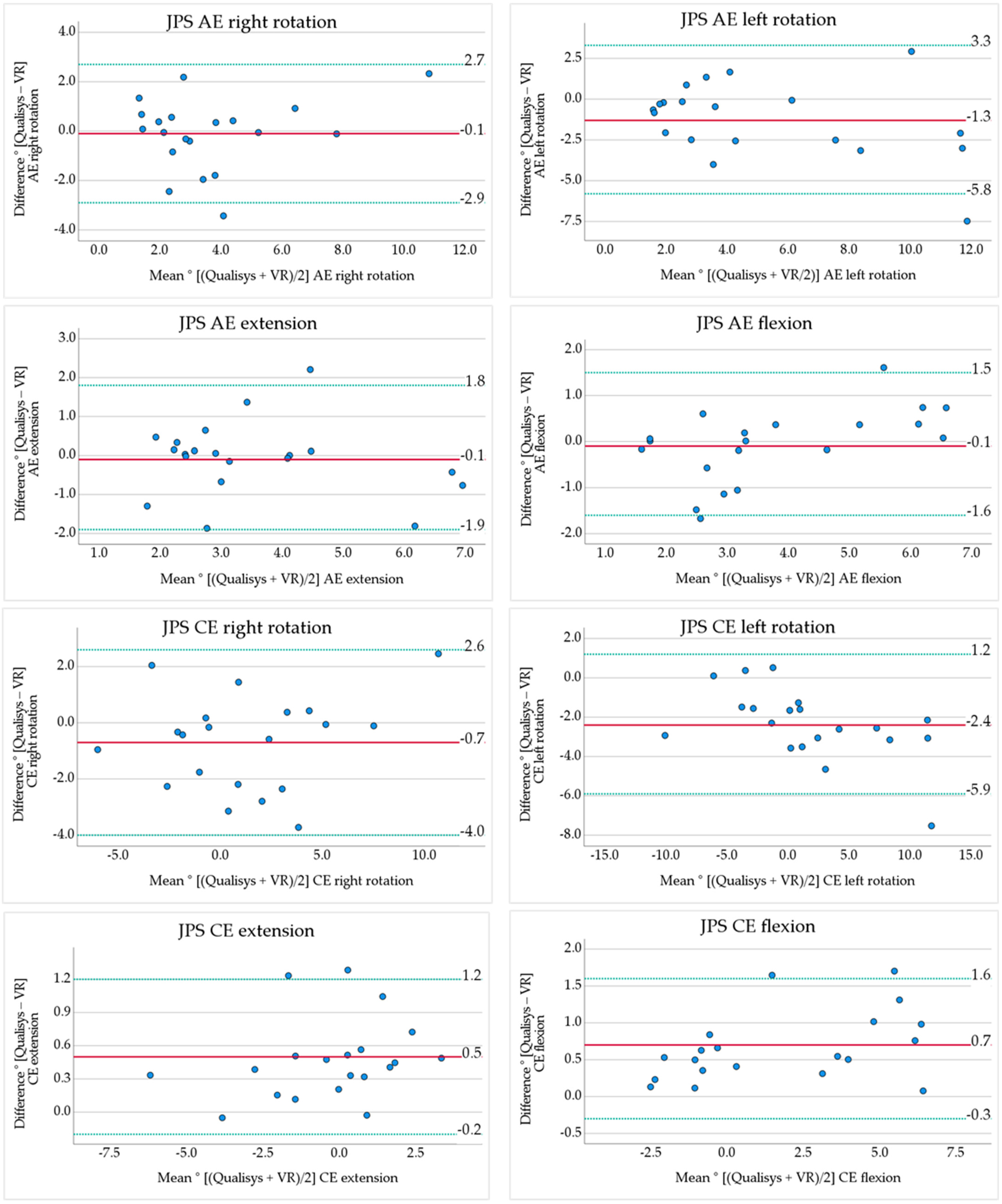 Sensors 24 05811 g004a