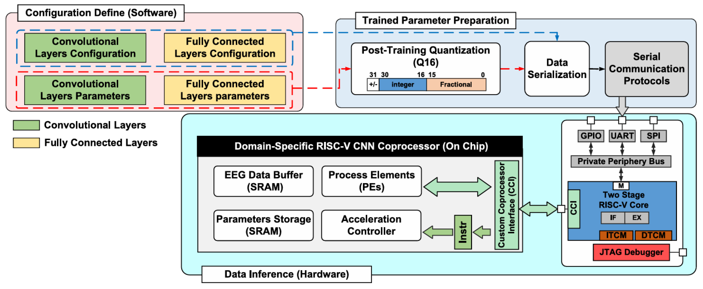 Sensors 24 05813 g002