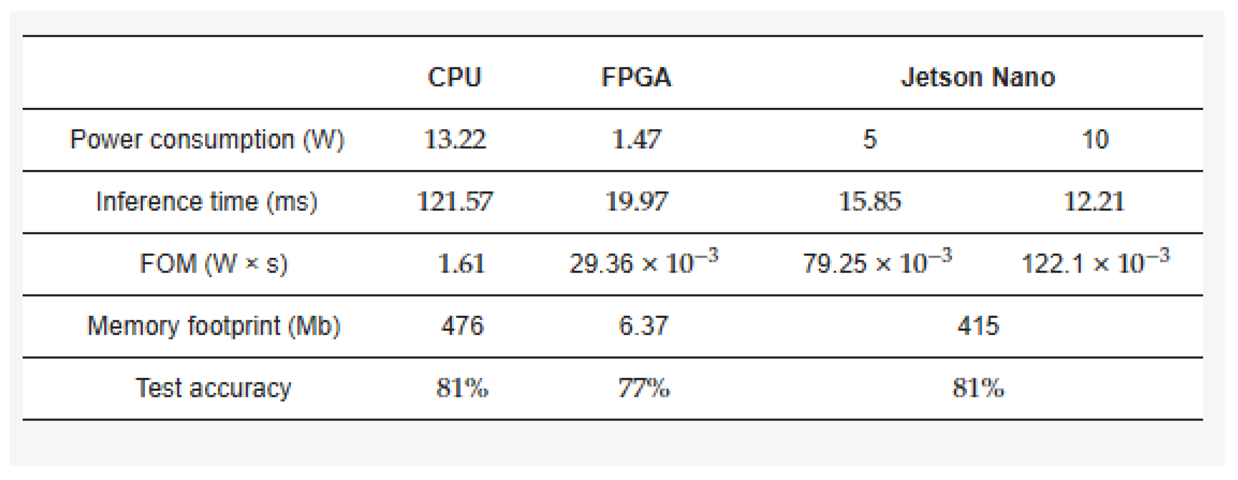 Sensors 24 05813 g003