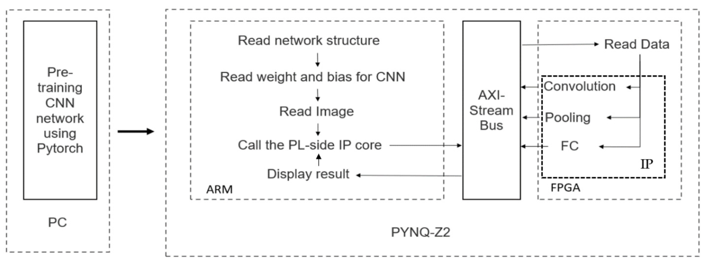 Sensors 24 05813 g004
