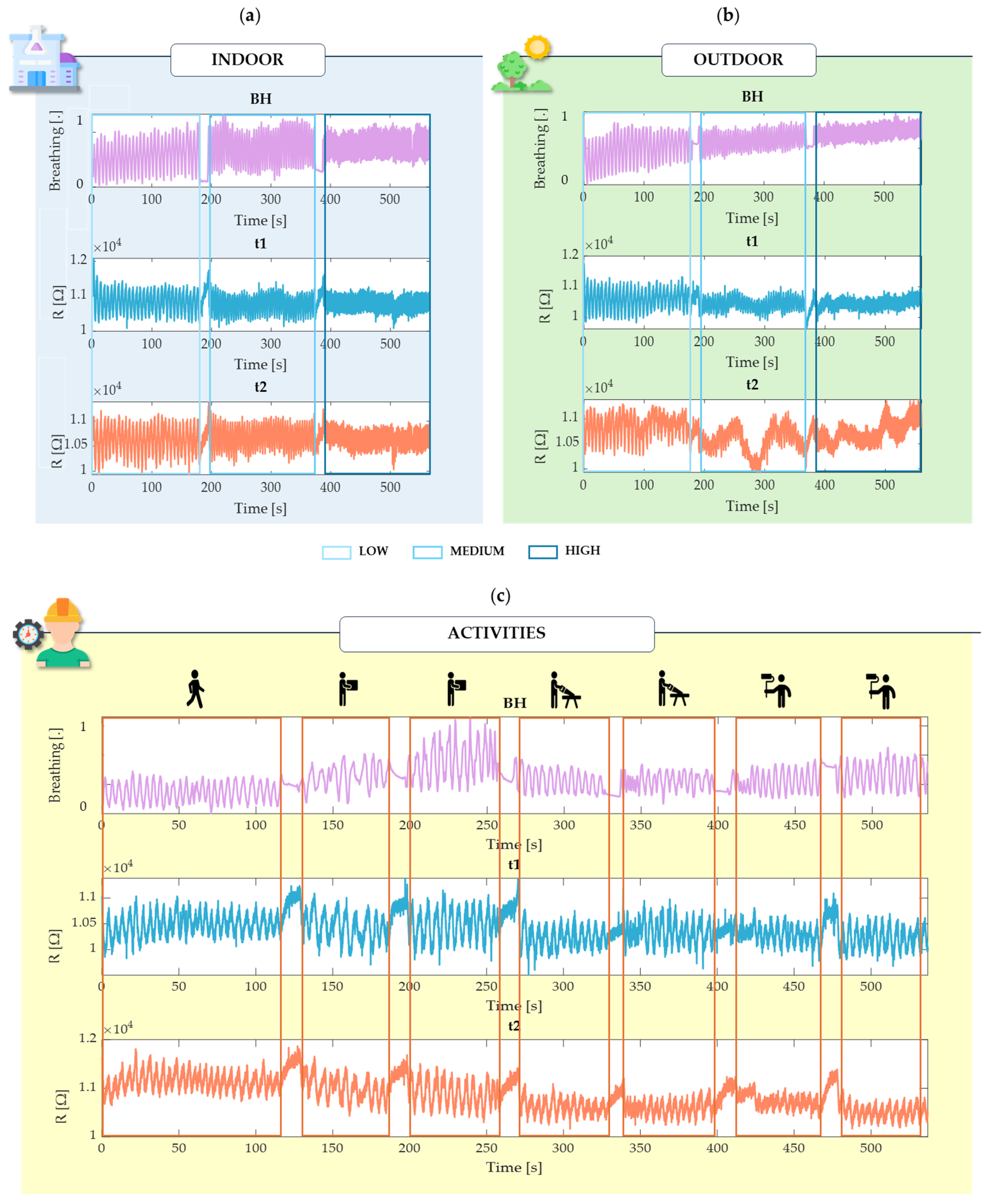 Sensors 24 05815 g004