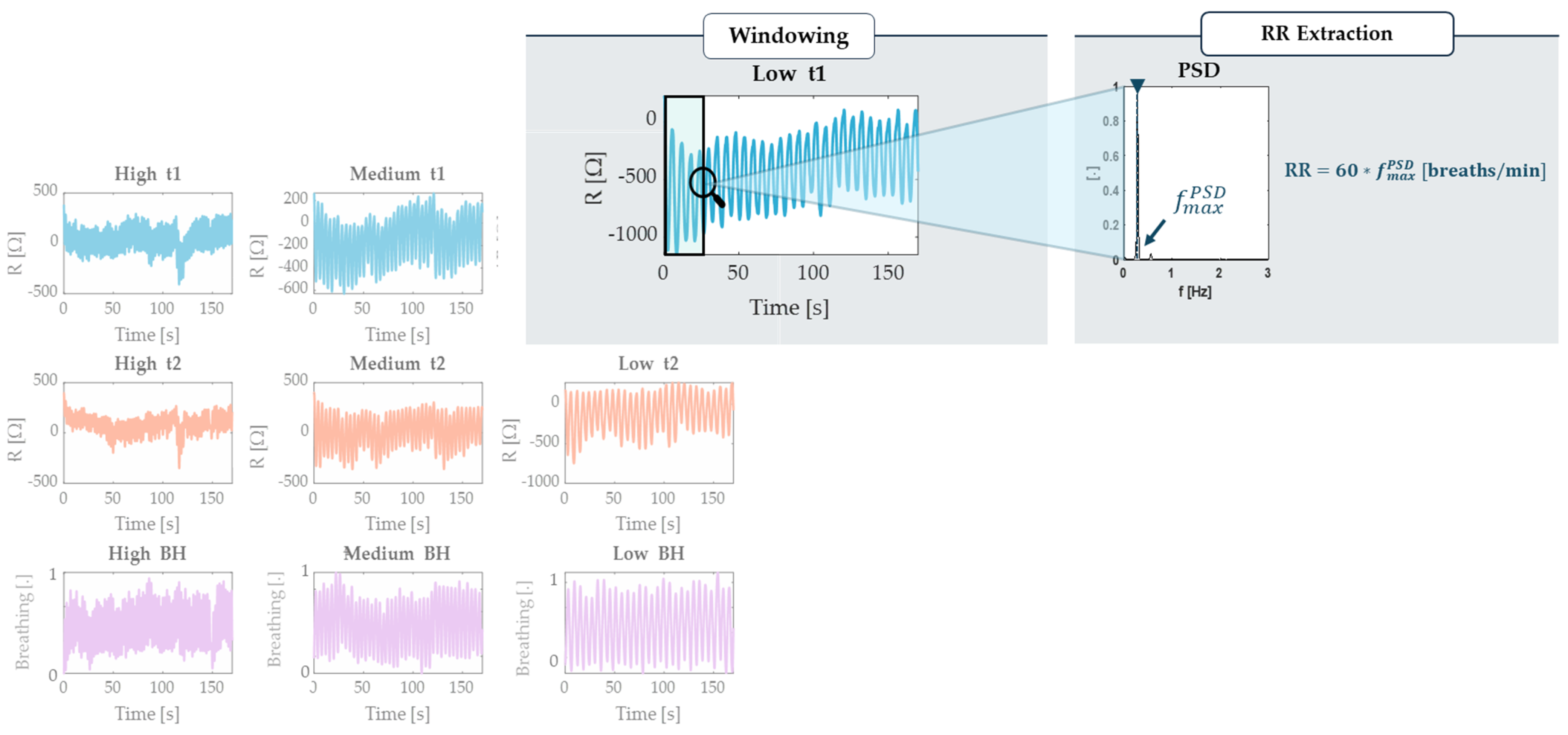 Sensors 24 05815 g005