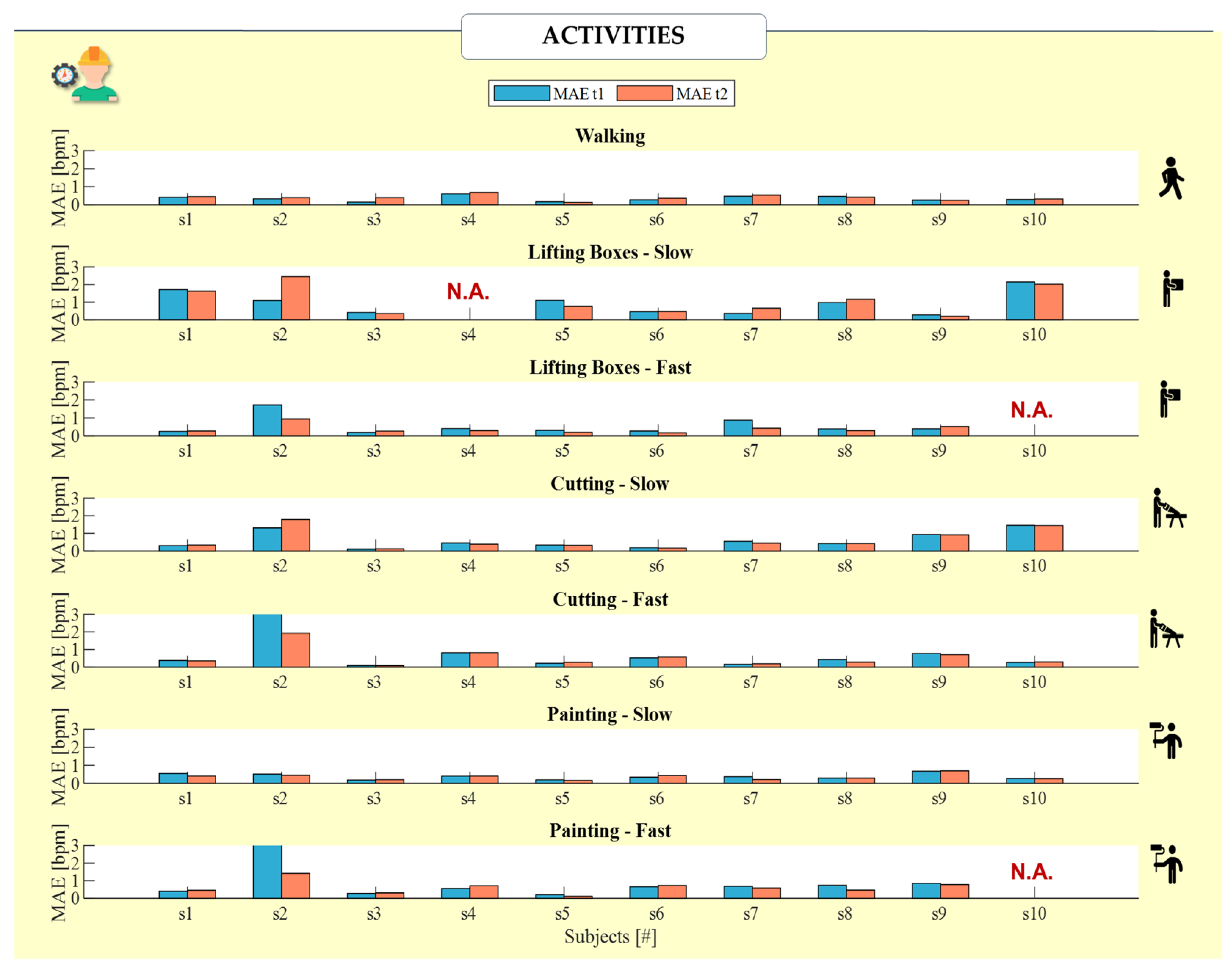 Sensors 24 05815 g009