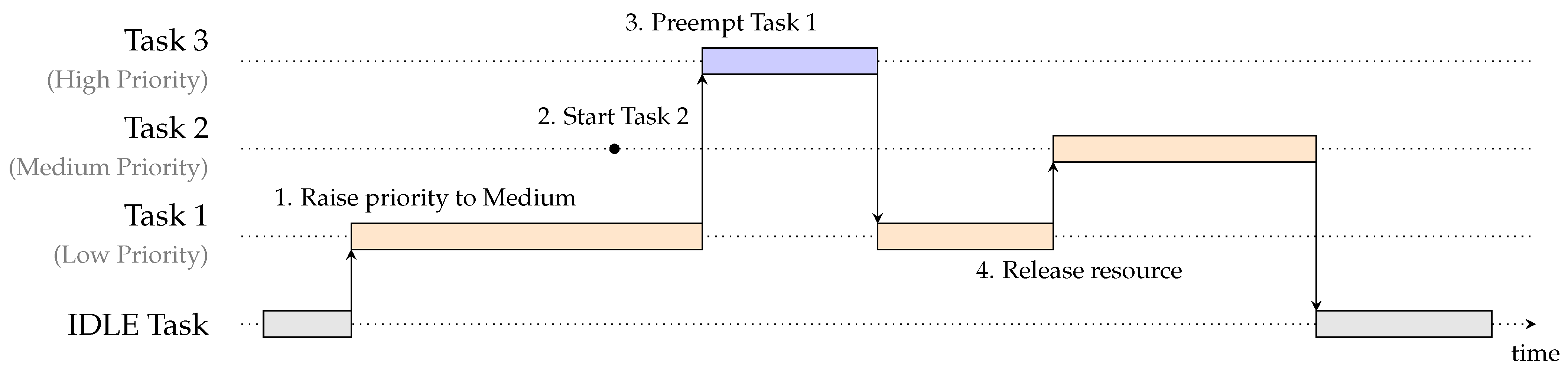Sensors 24 05818 g002