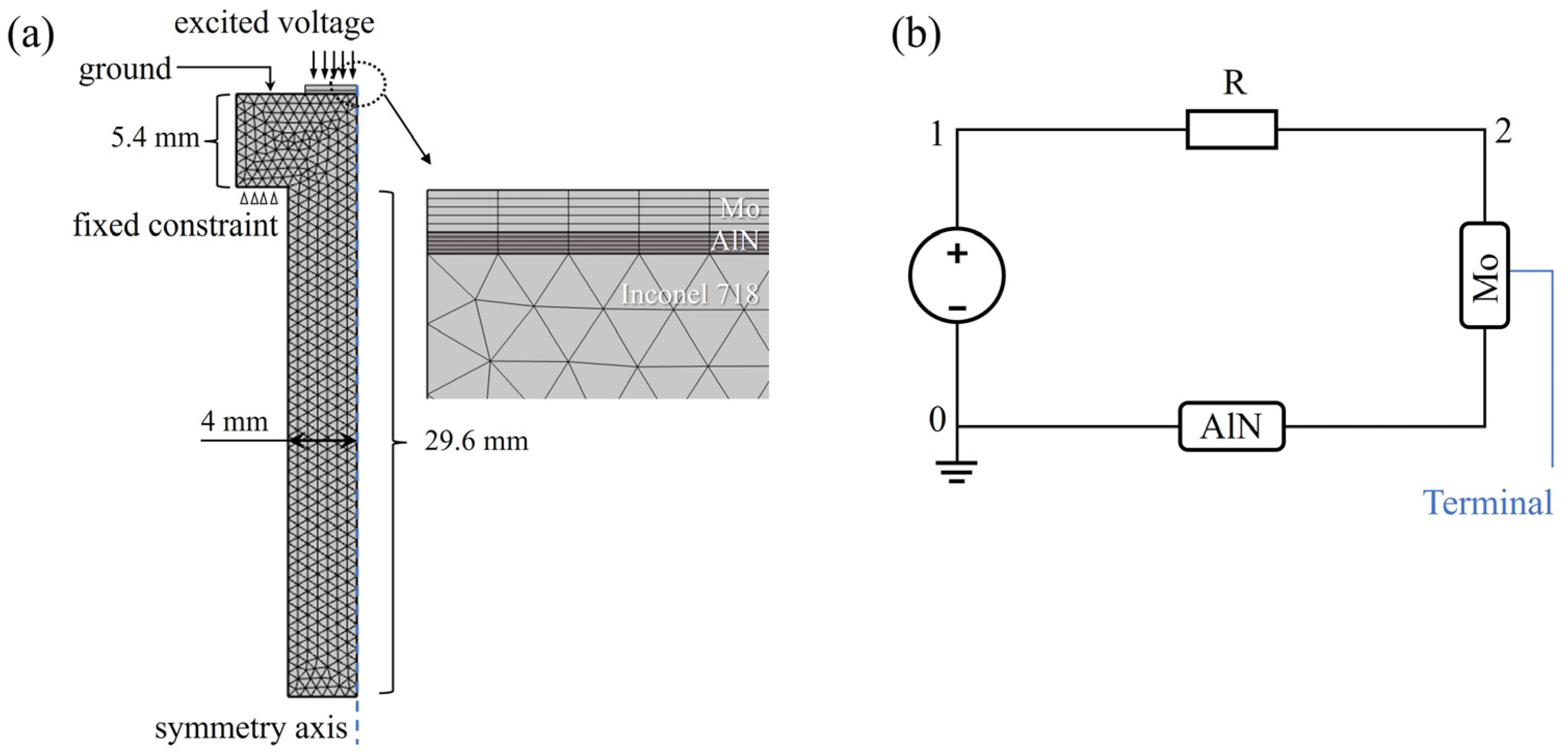 Sensors 24 05820 g002