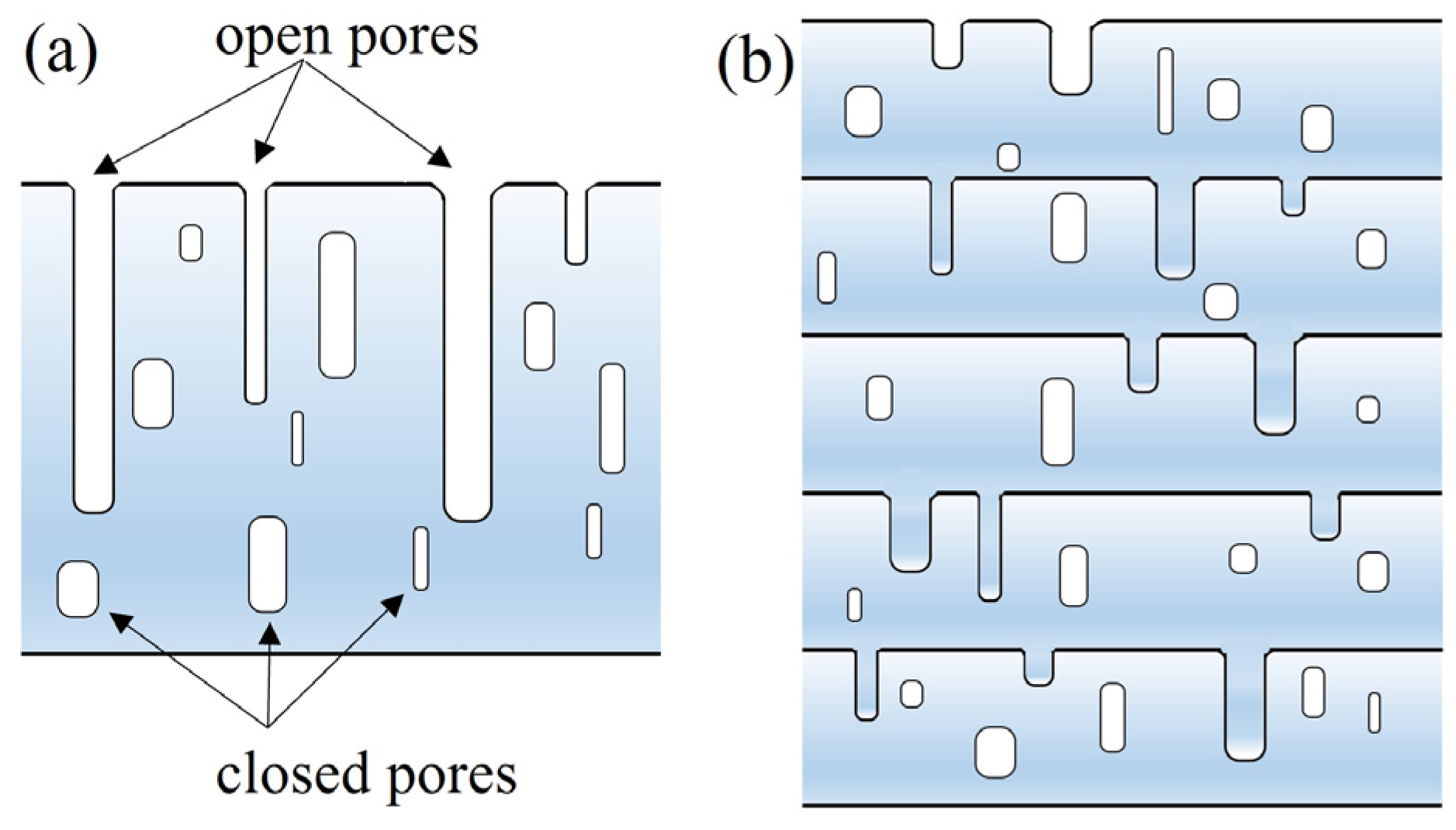 Sensors 24 05820 g008