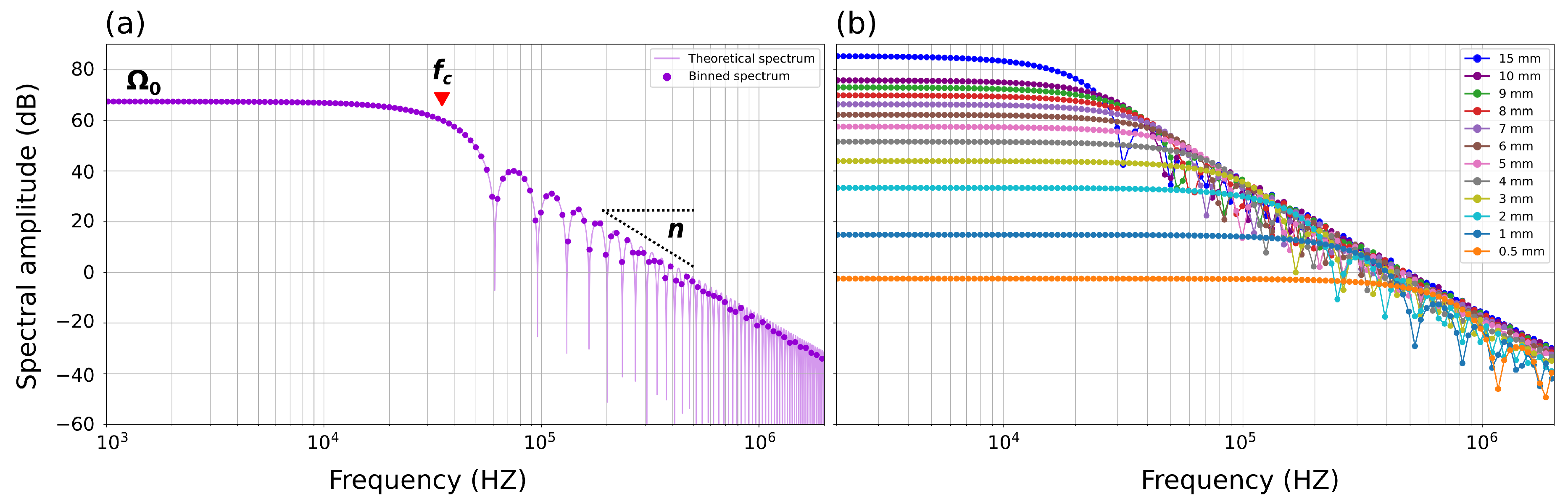 Sensors 24 05824 g003