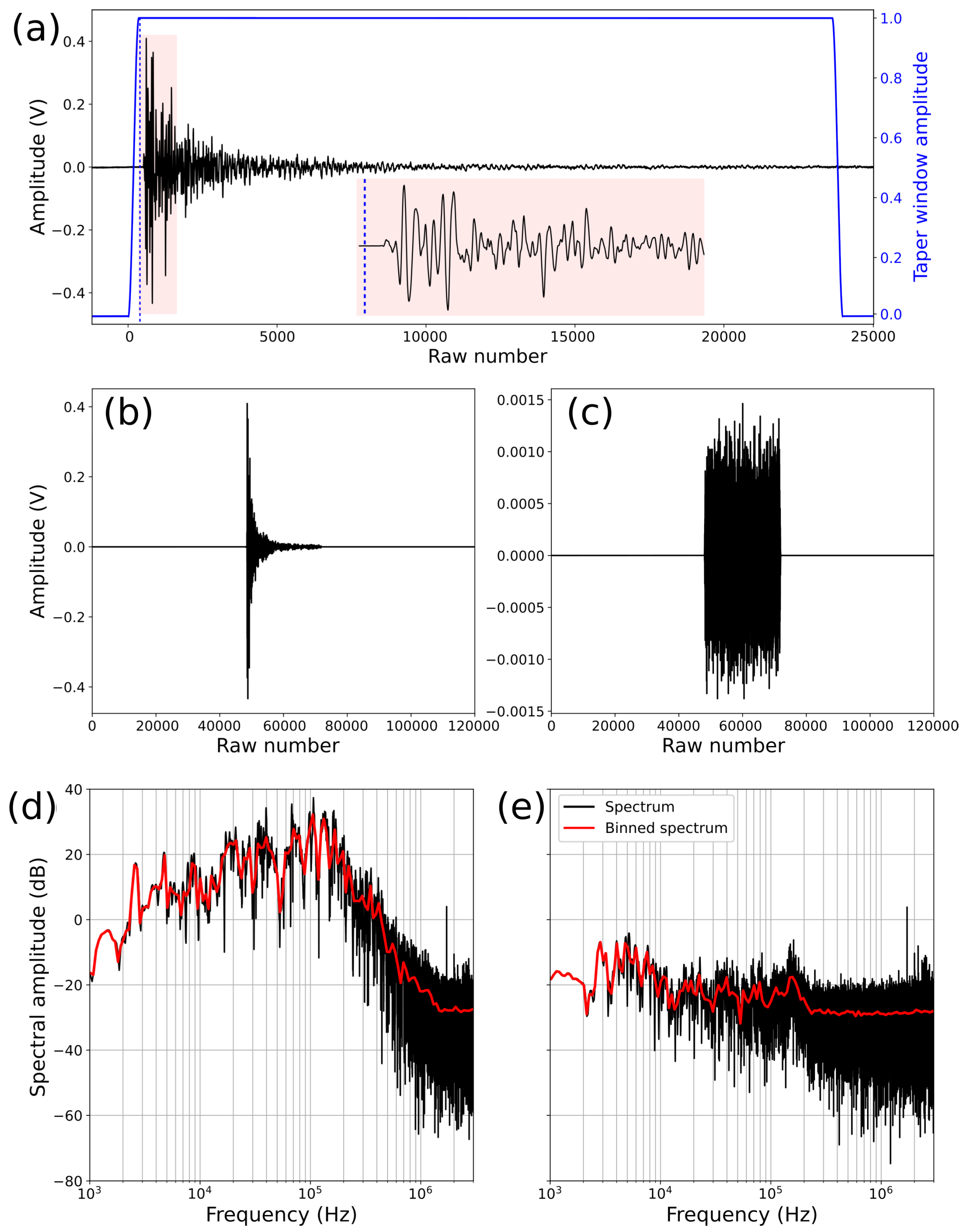 Sensors 24 05824 g004