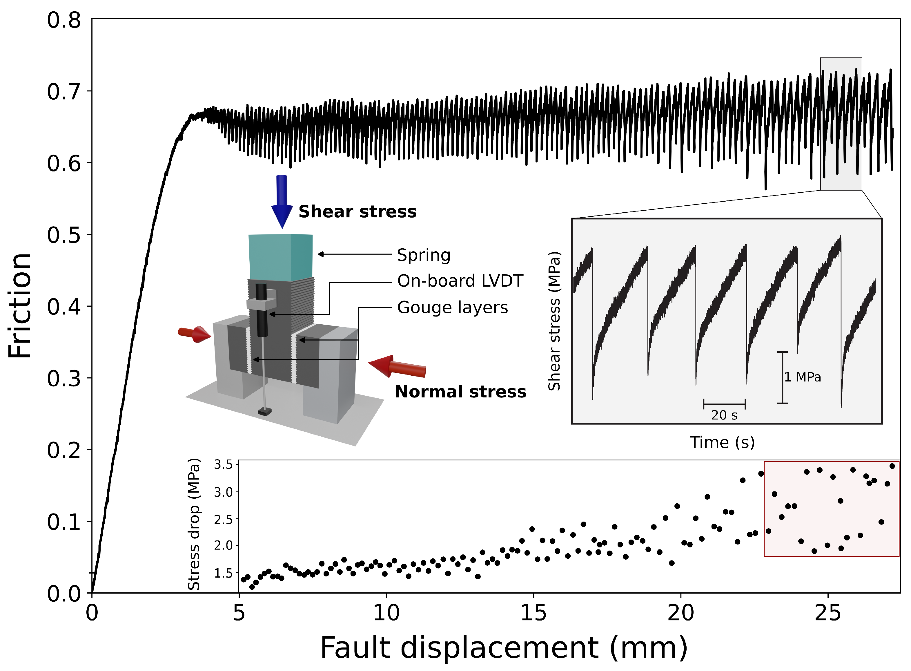 Sensors 24 05824 g010