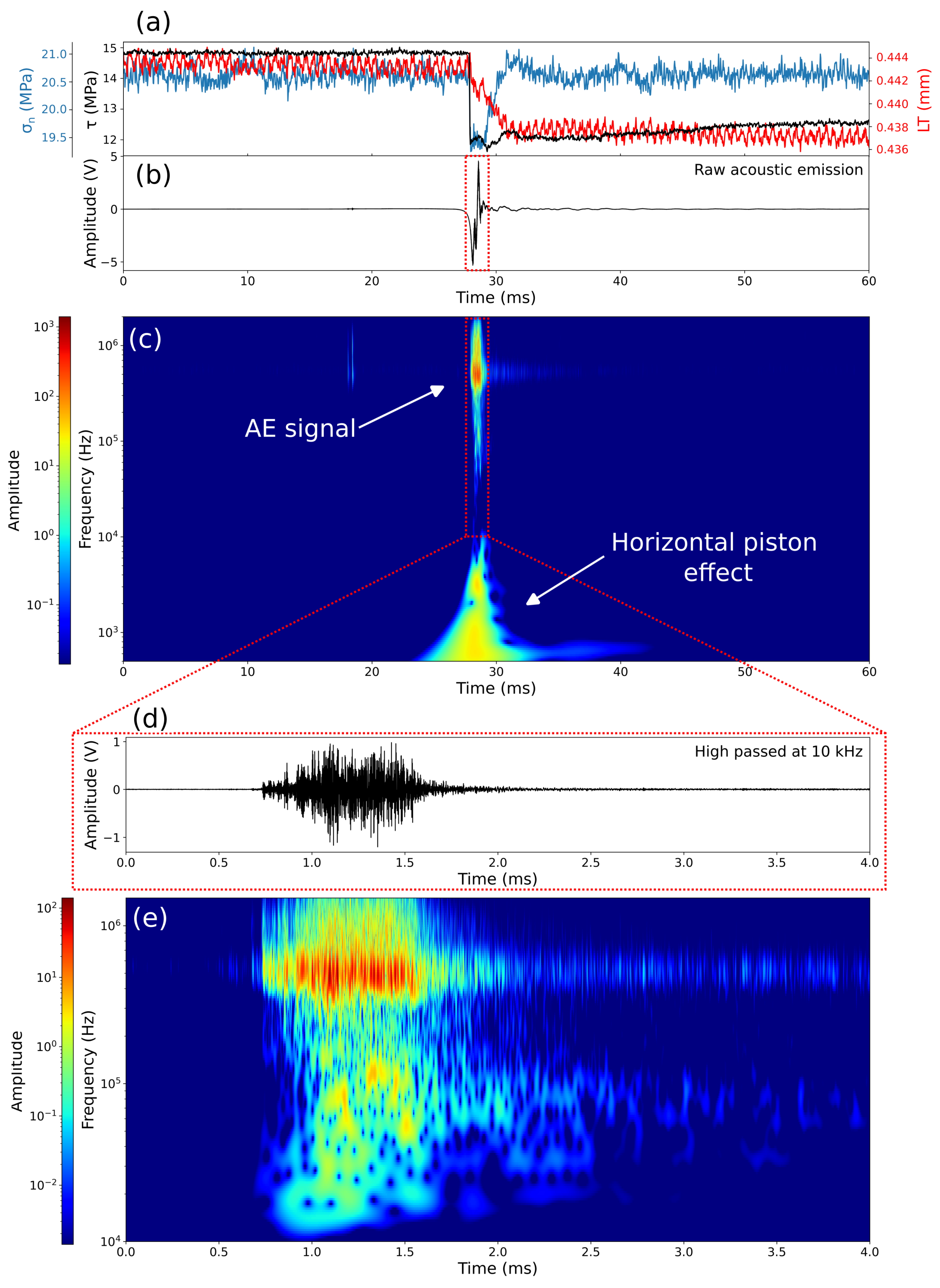 Sensors 24 05824 g011