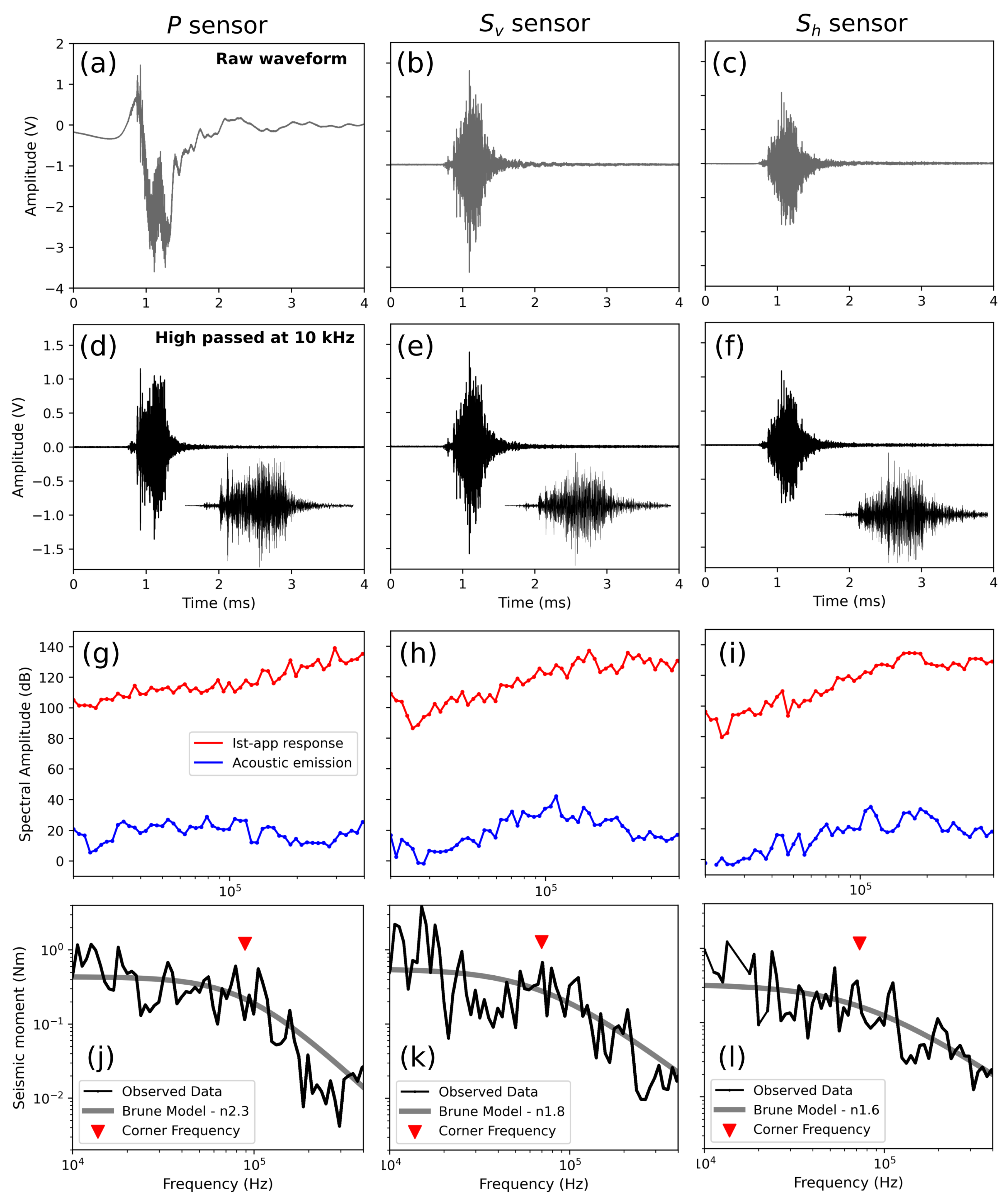 Sensors 24 05824 g012