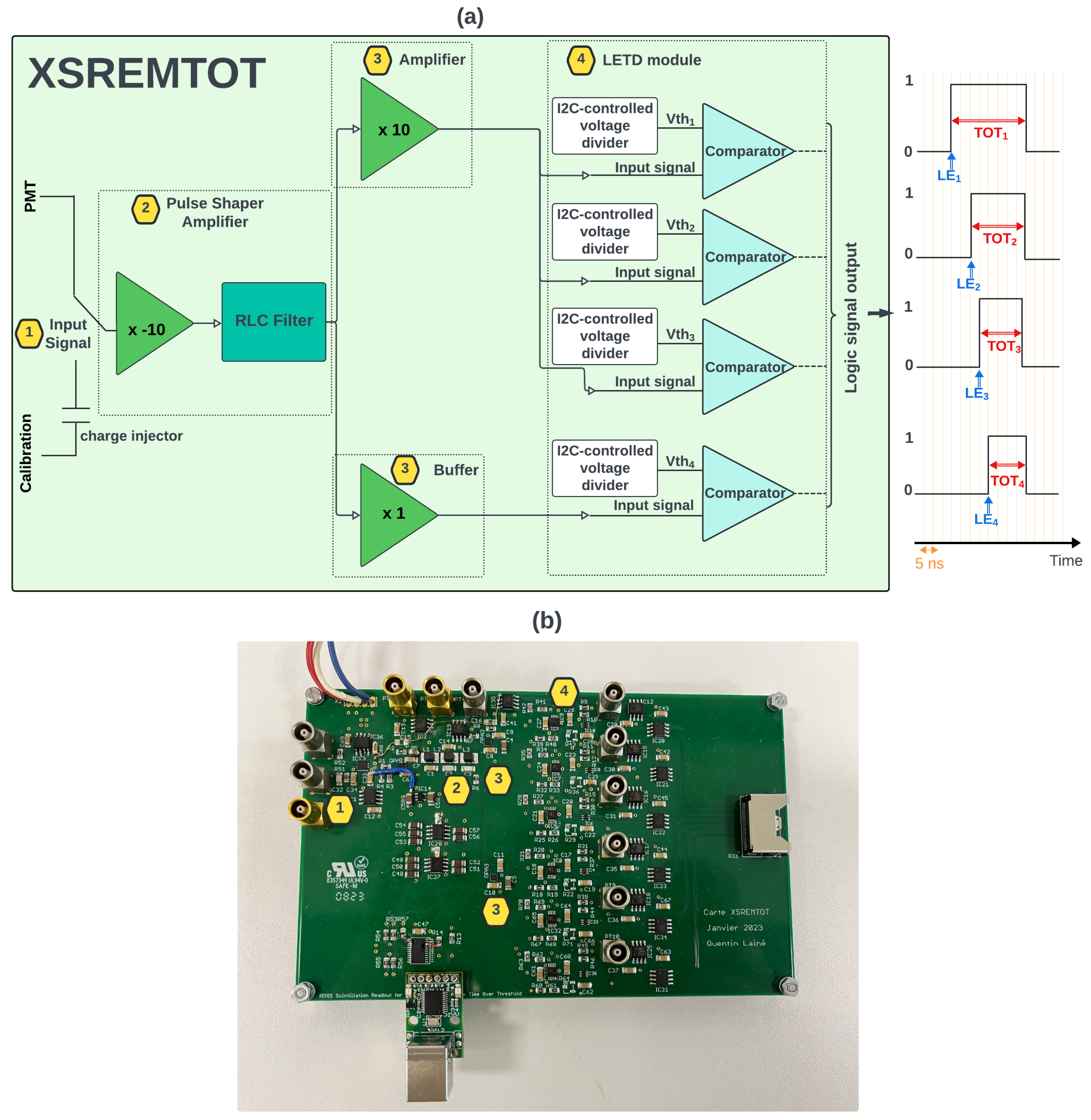 Sensors 24 05826 g003