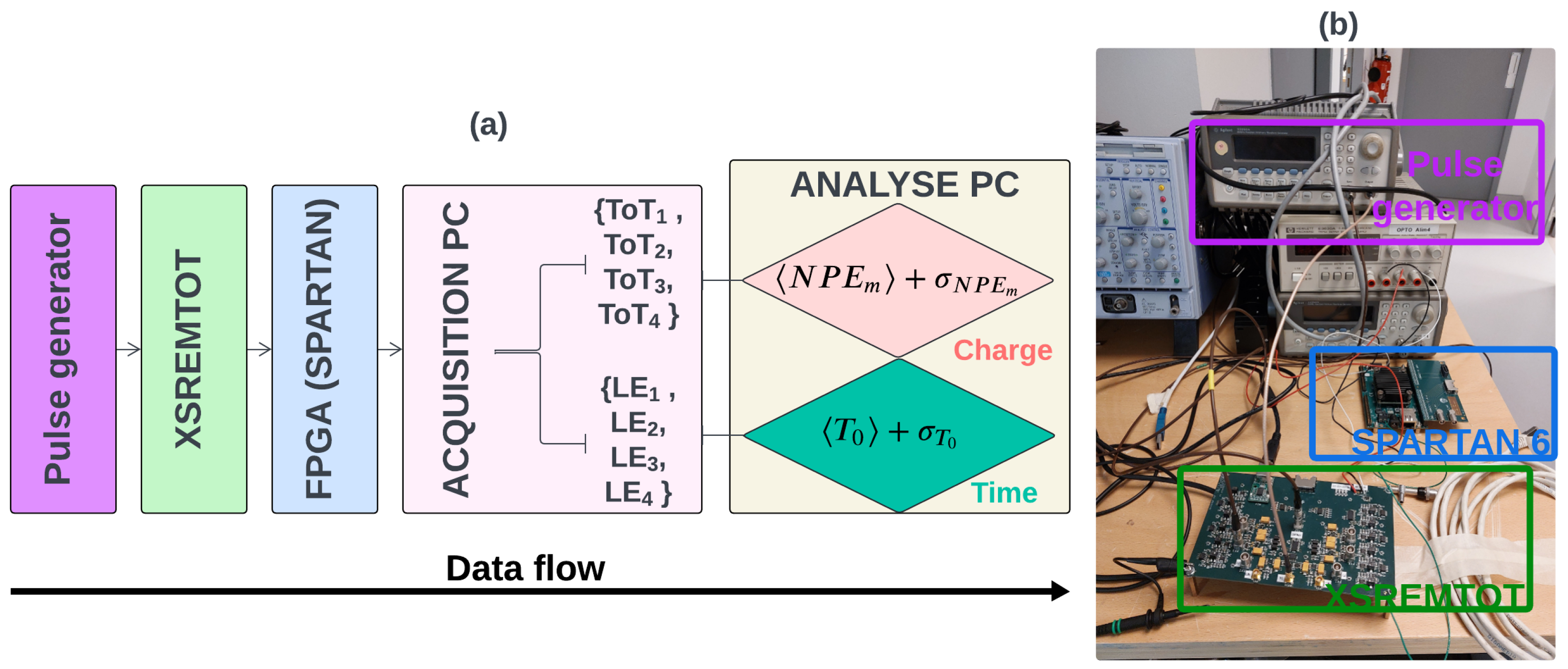 Sensors 24 05826 g004