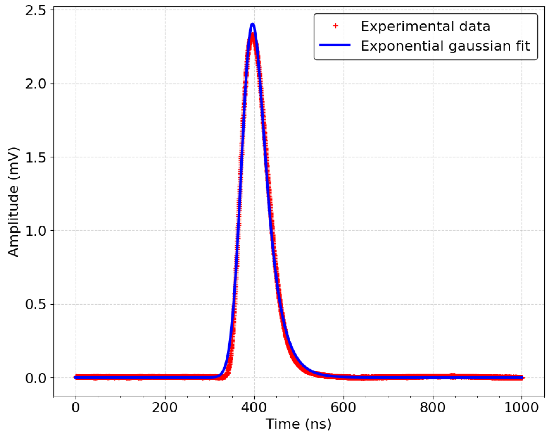 Sensors 24 05826 g006