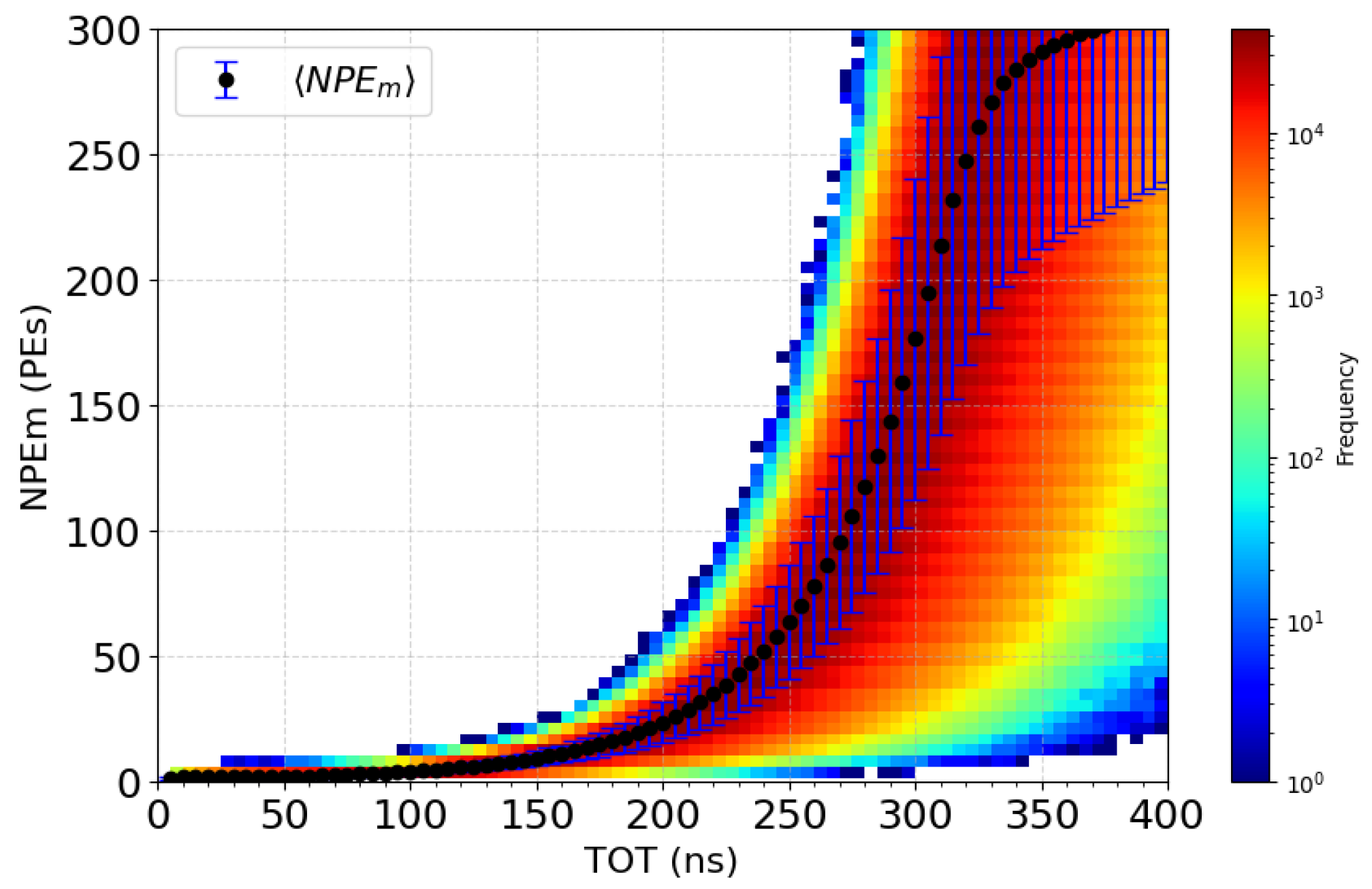 Sensors 24 05826 g007