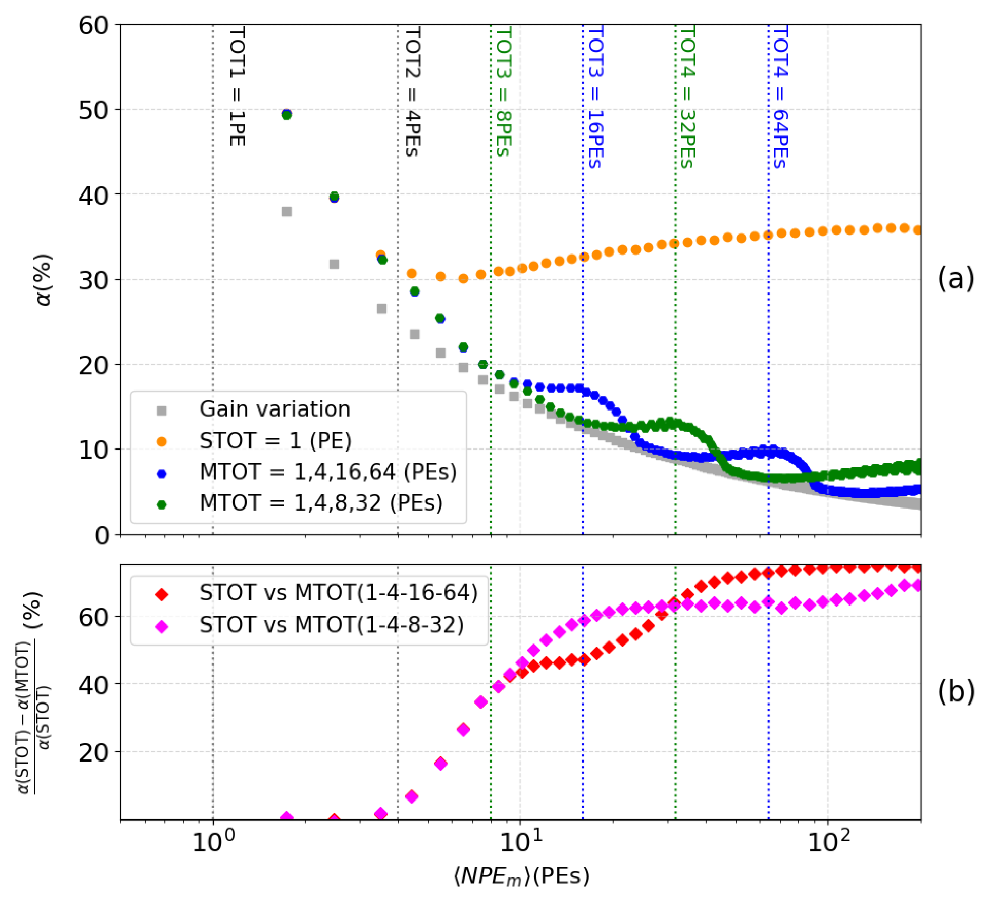 Sensors 24 05826 g008