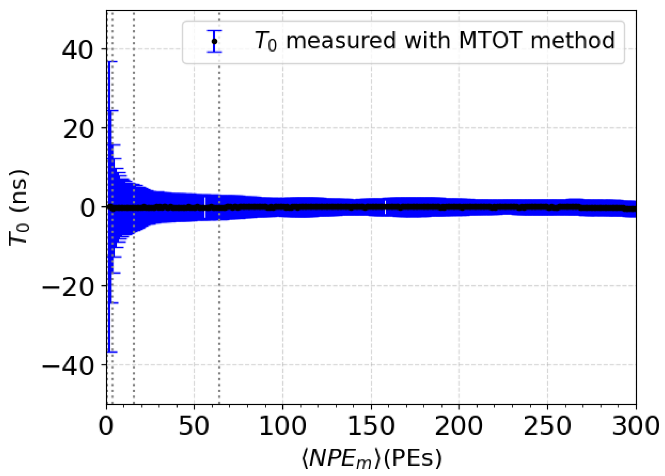 Sensors 24 05826 g009