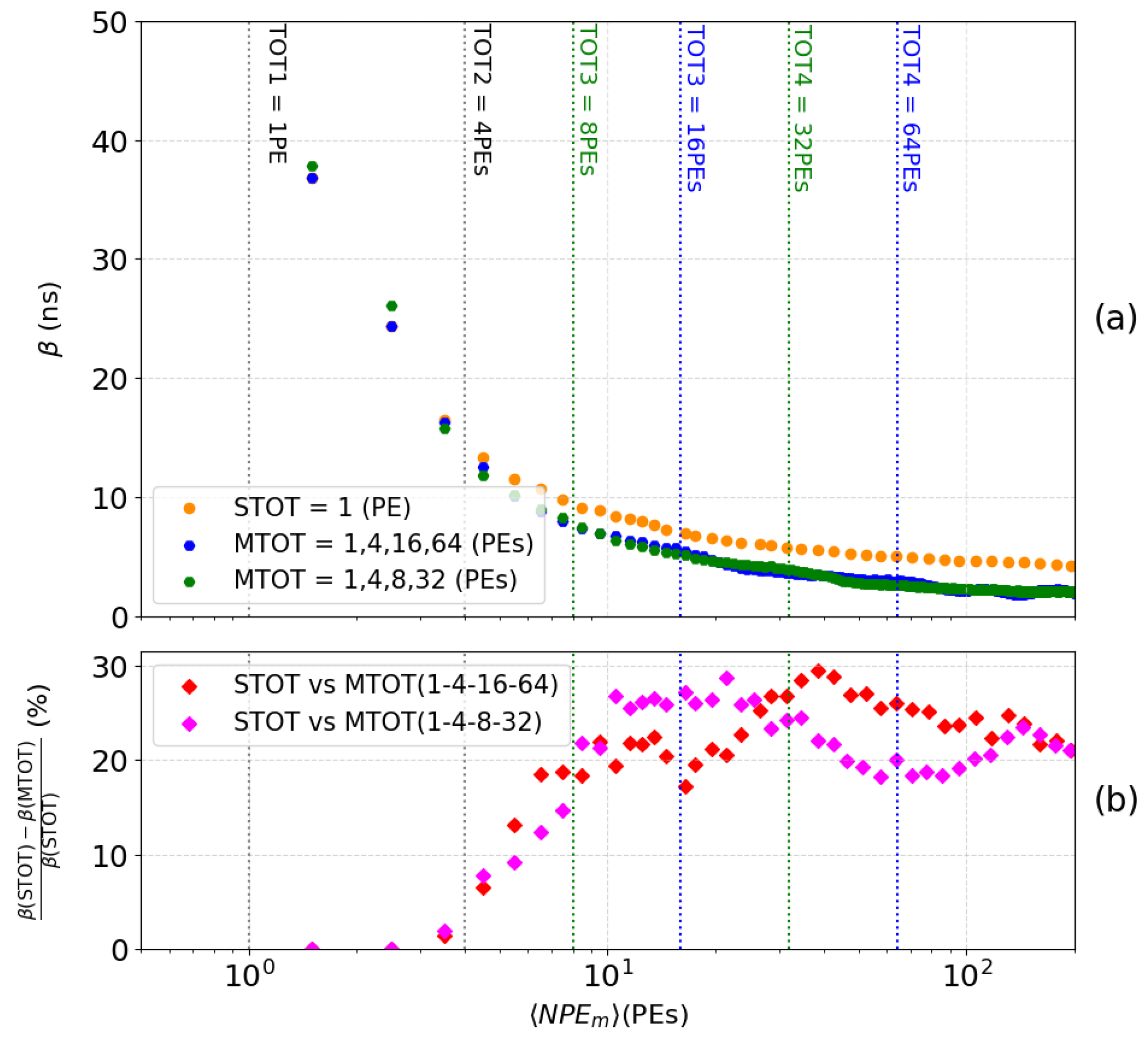 Sensors 24 05826 g010