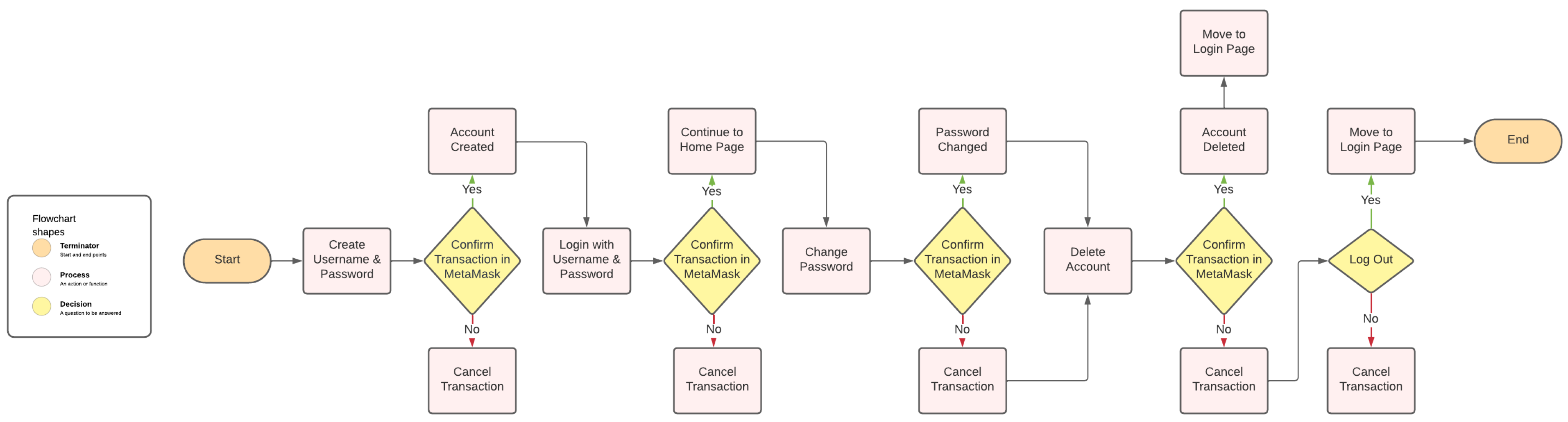 Sensors 24 05830 g001
