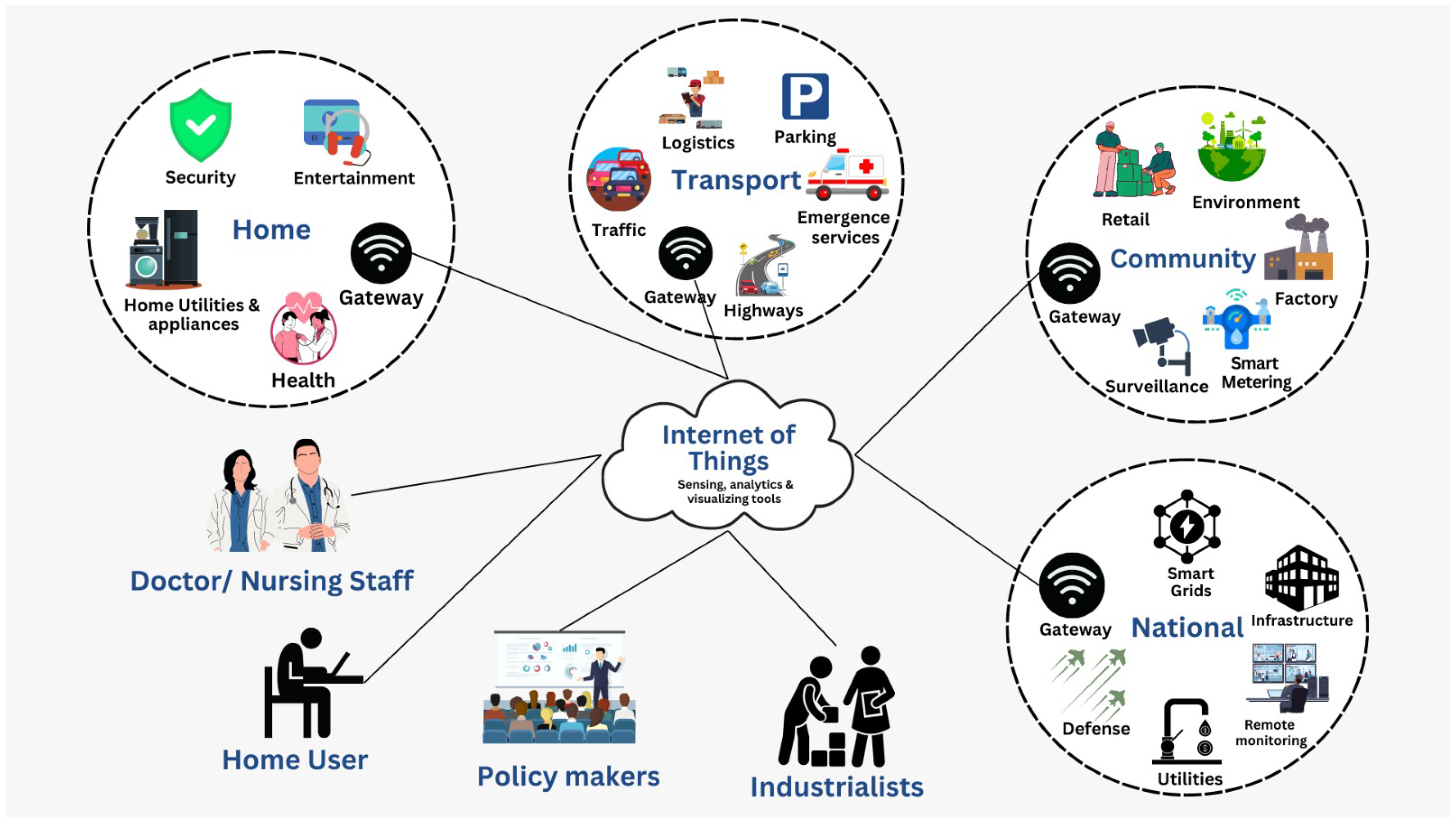 Sensors 24 05834 g001