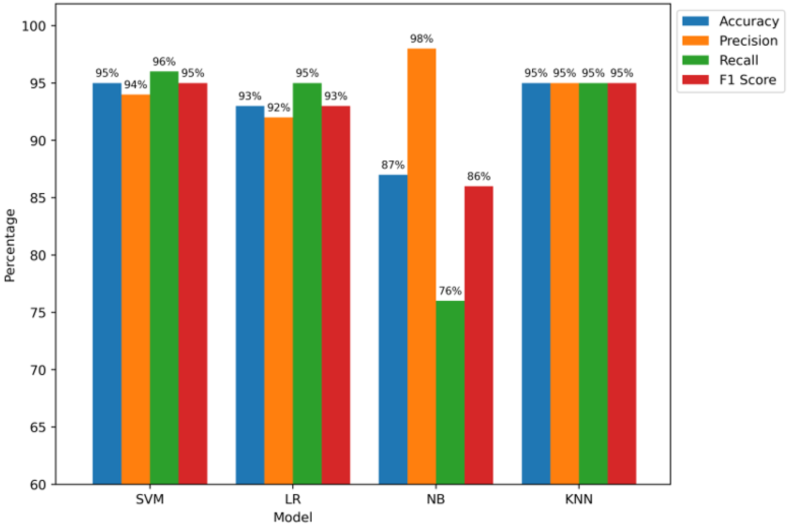 Sensors 24 05834 g012