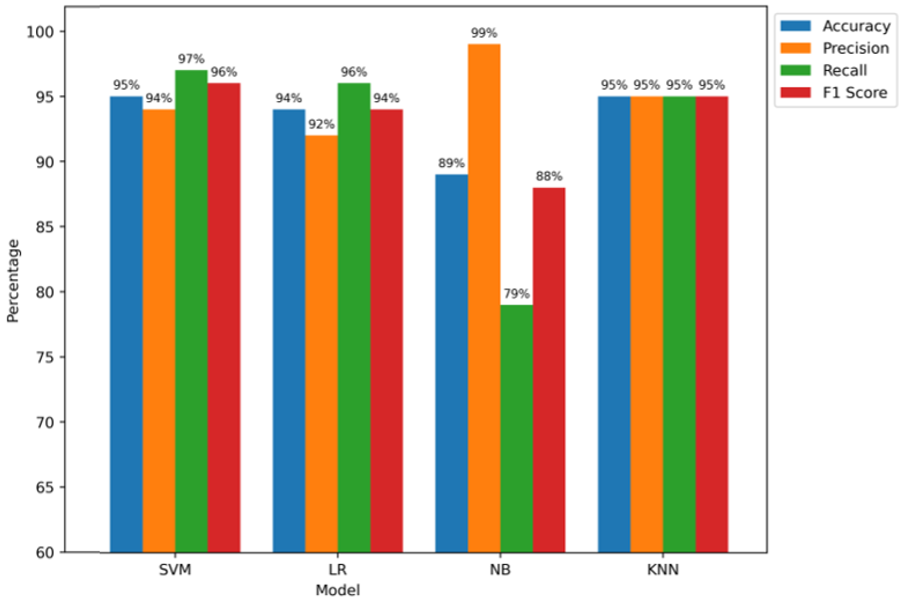 Sensors 24 05834 g013