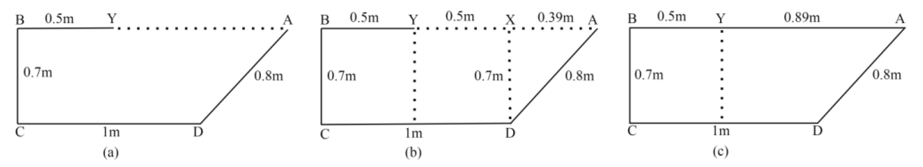 Sensors 24 05840 g004