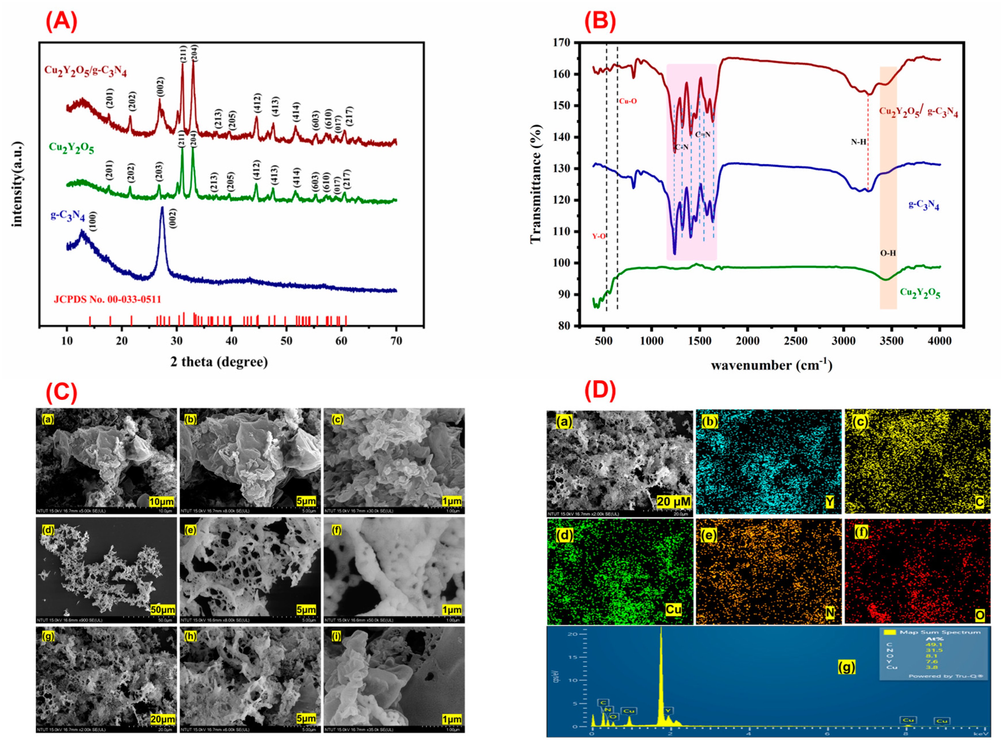 Sensors 24 05844 g001