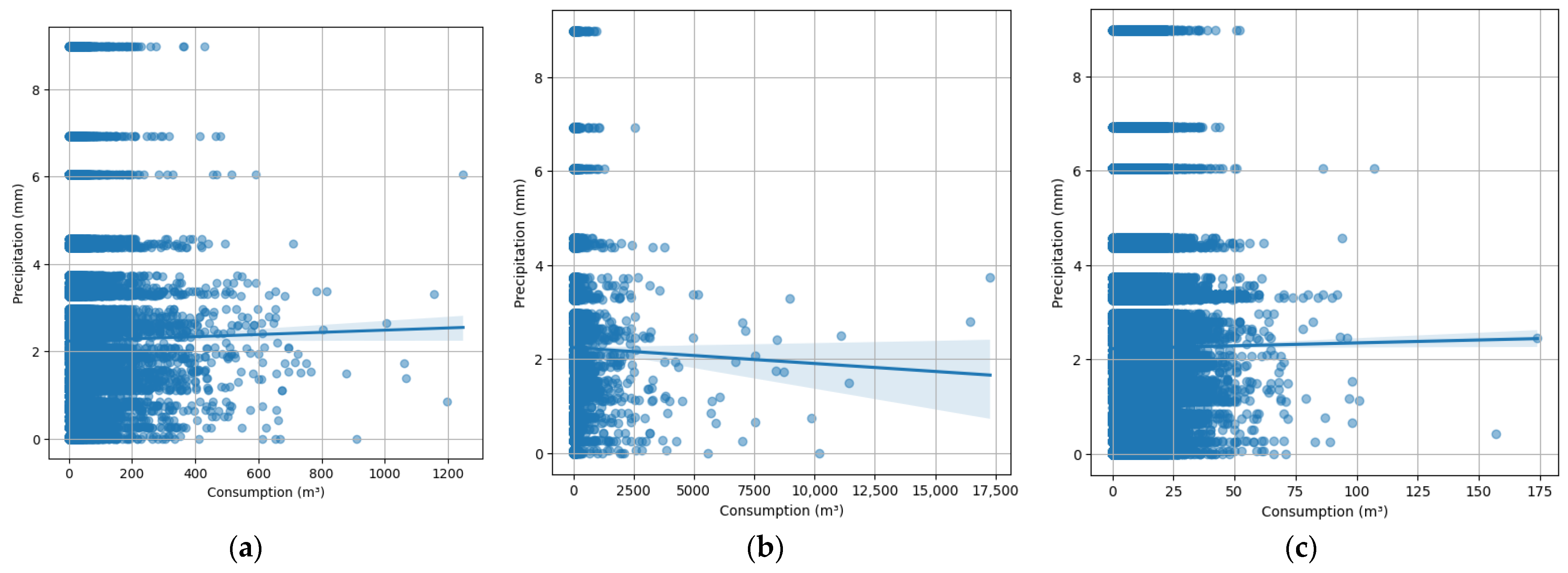 Sensors 24 05846 g006
