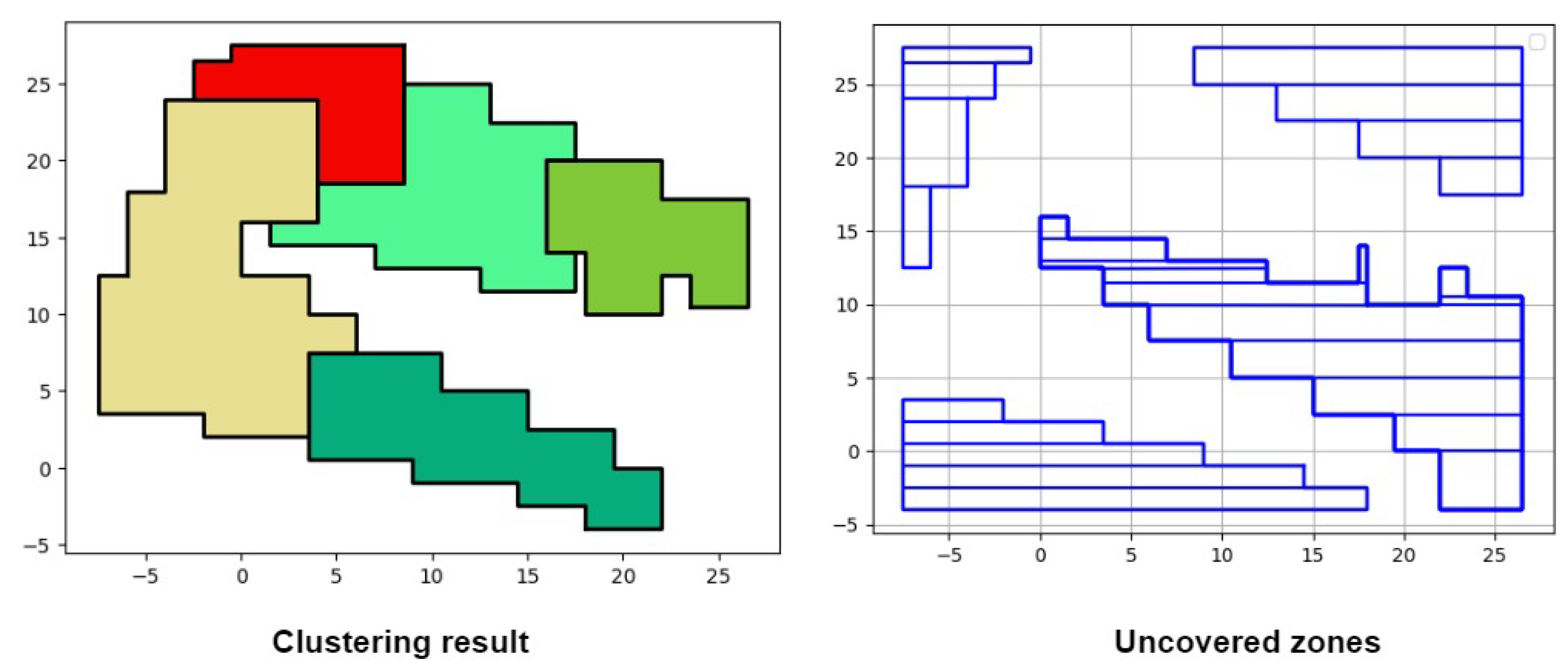 Sensors 24 05851 g006